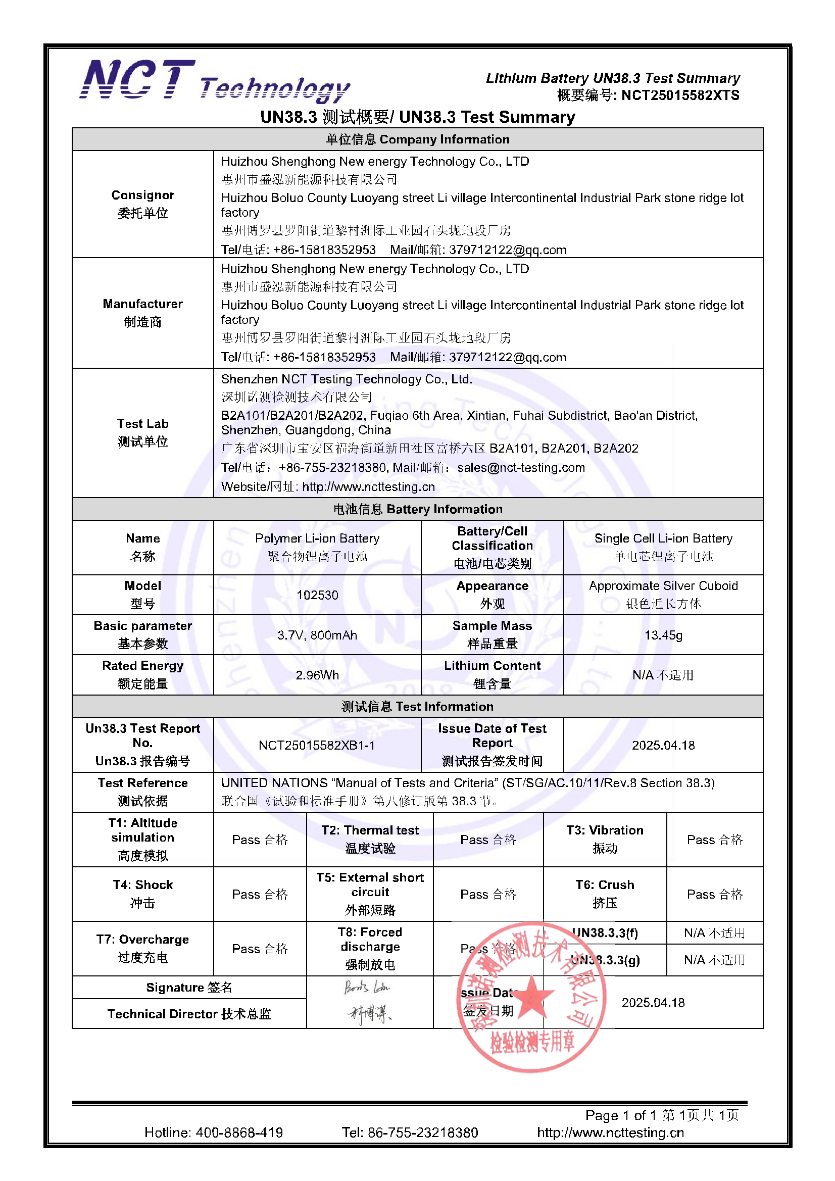 NCT25015582XTS