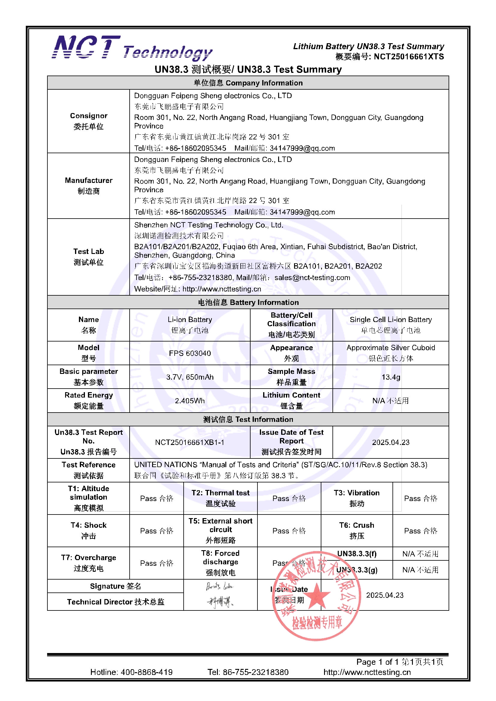 NCT25016661XTS