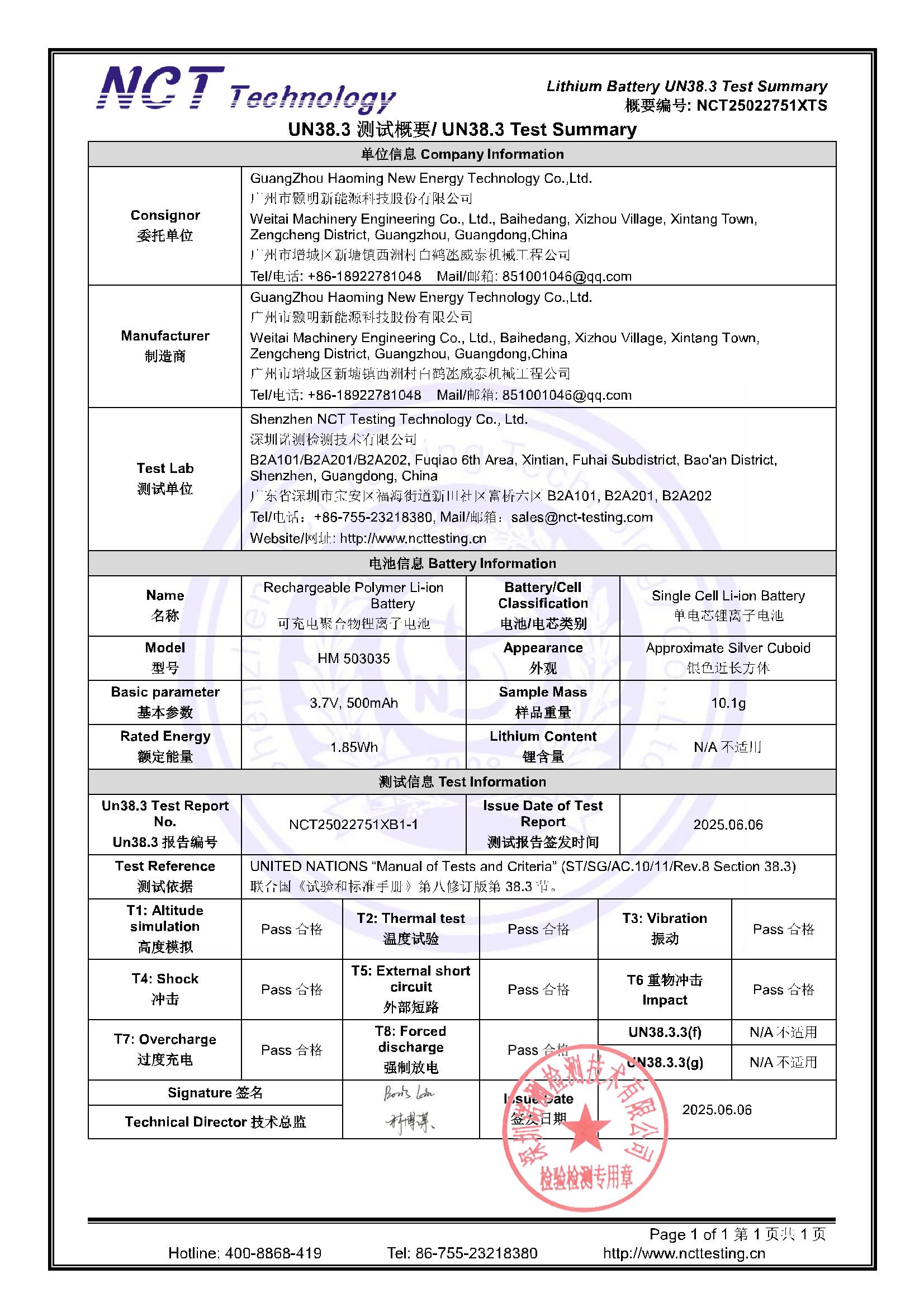NCT25022751XTS