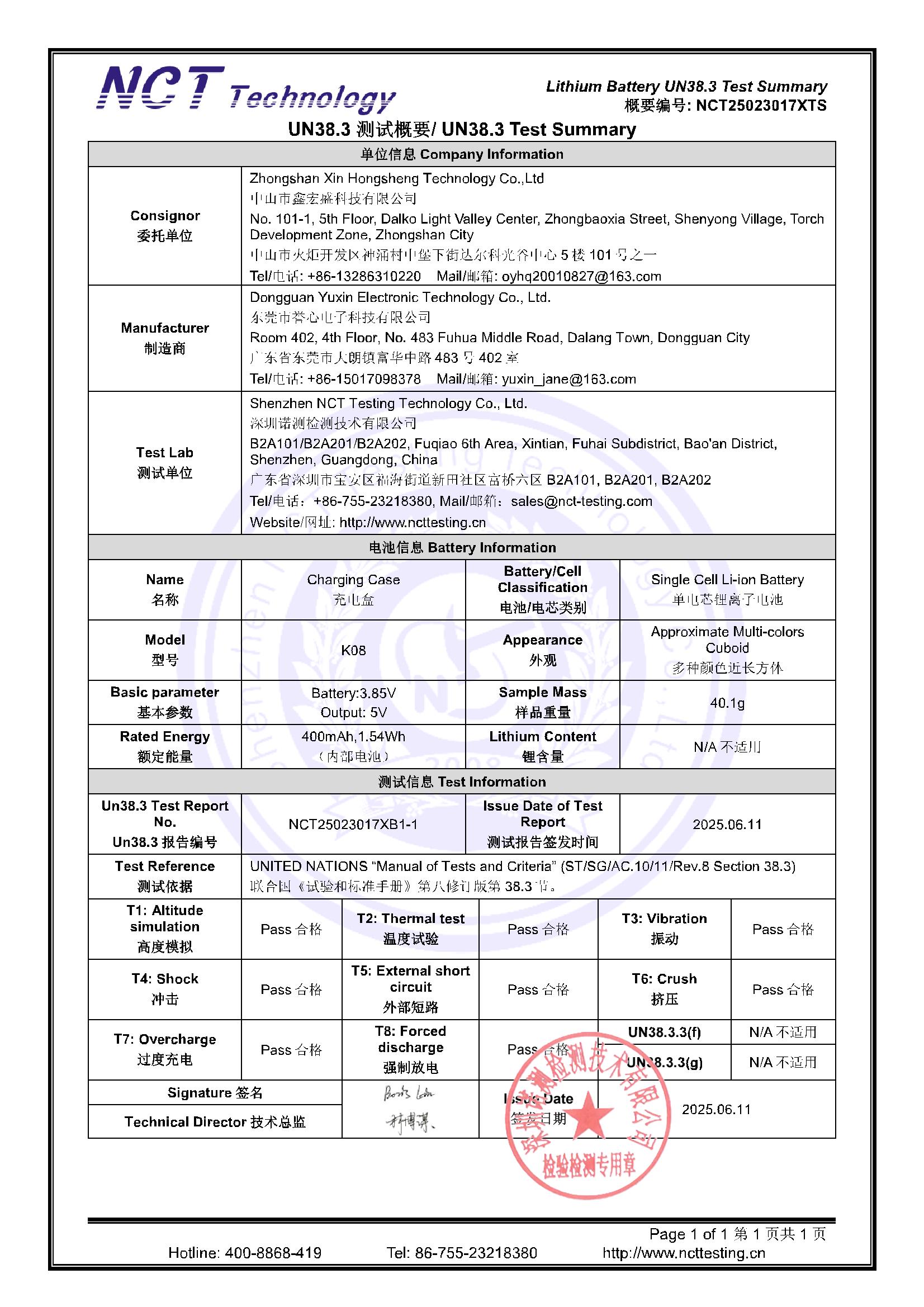 NCT25023017XTS