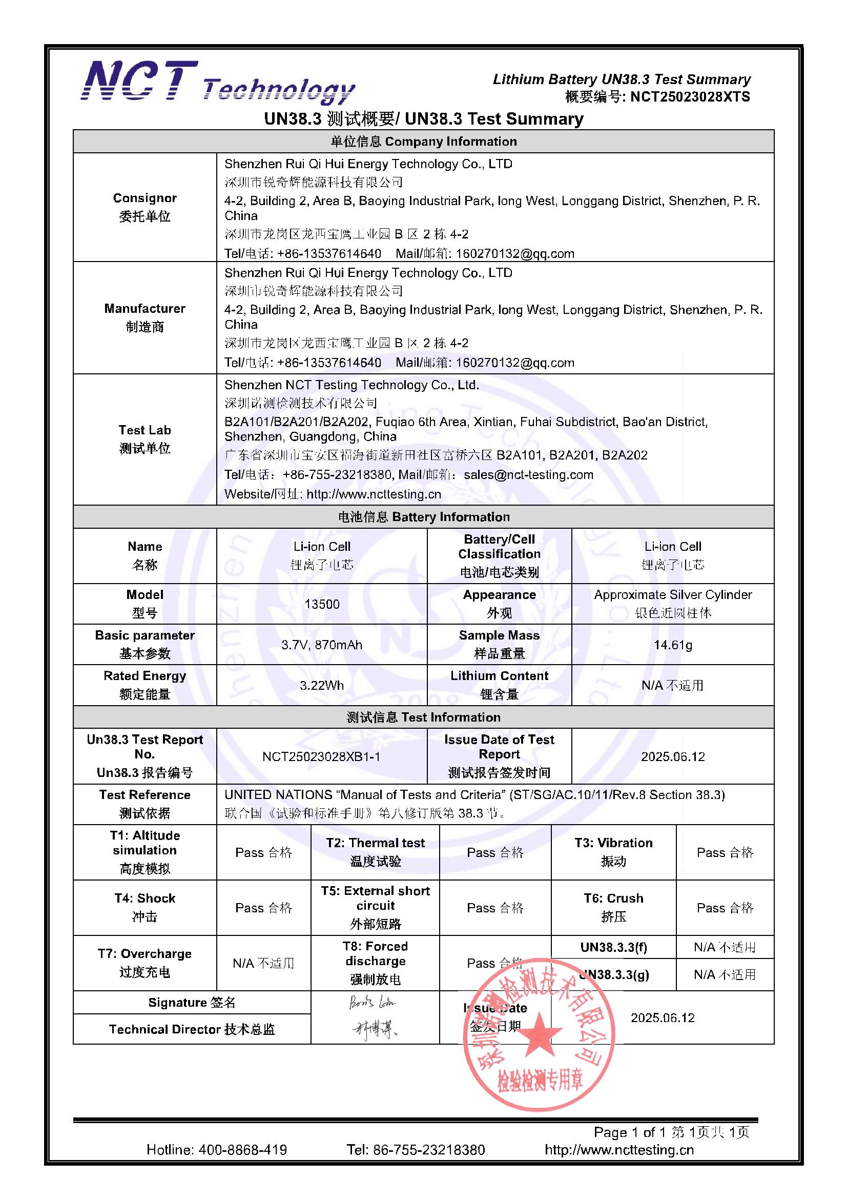 NCT25023028XTS