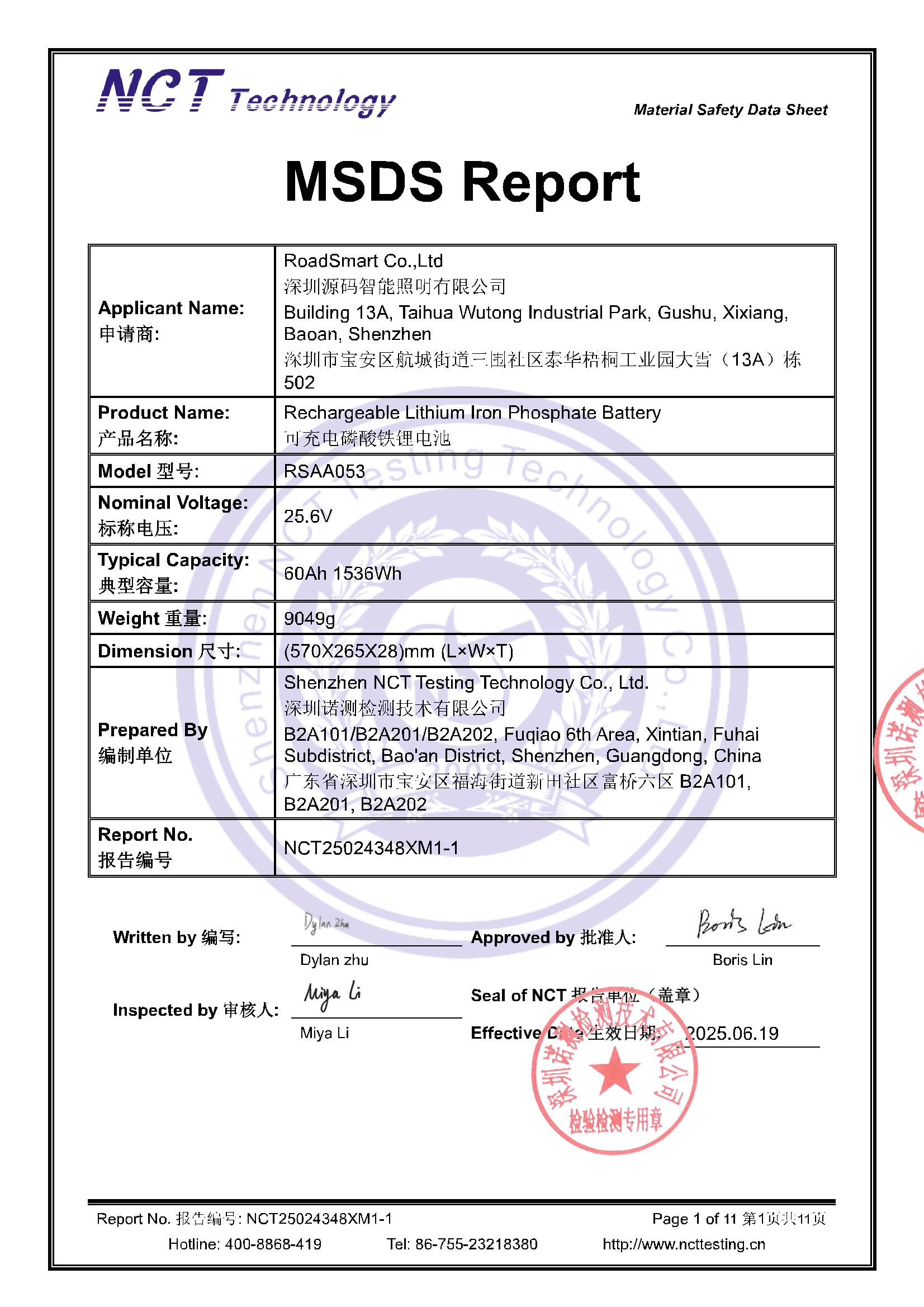 NCT25024348XM1-1