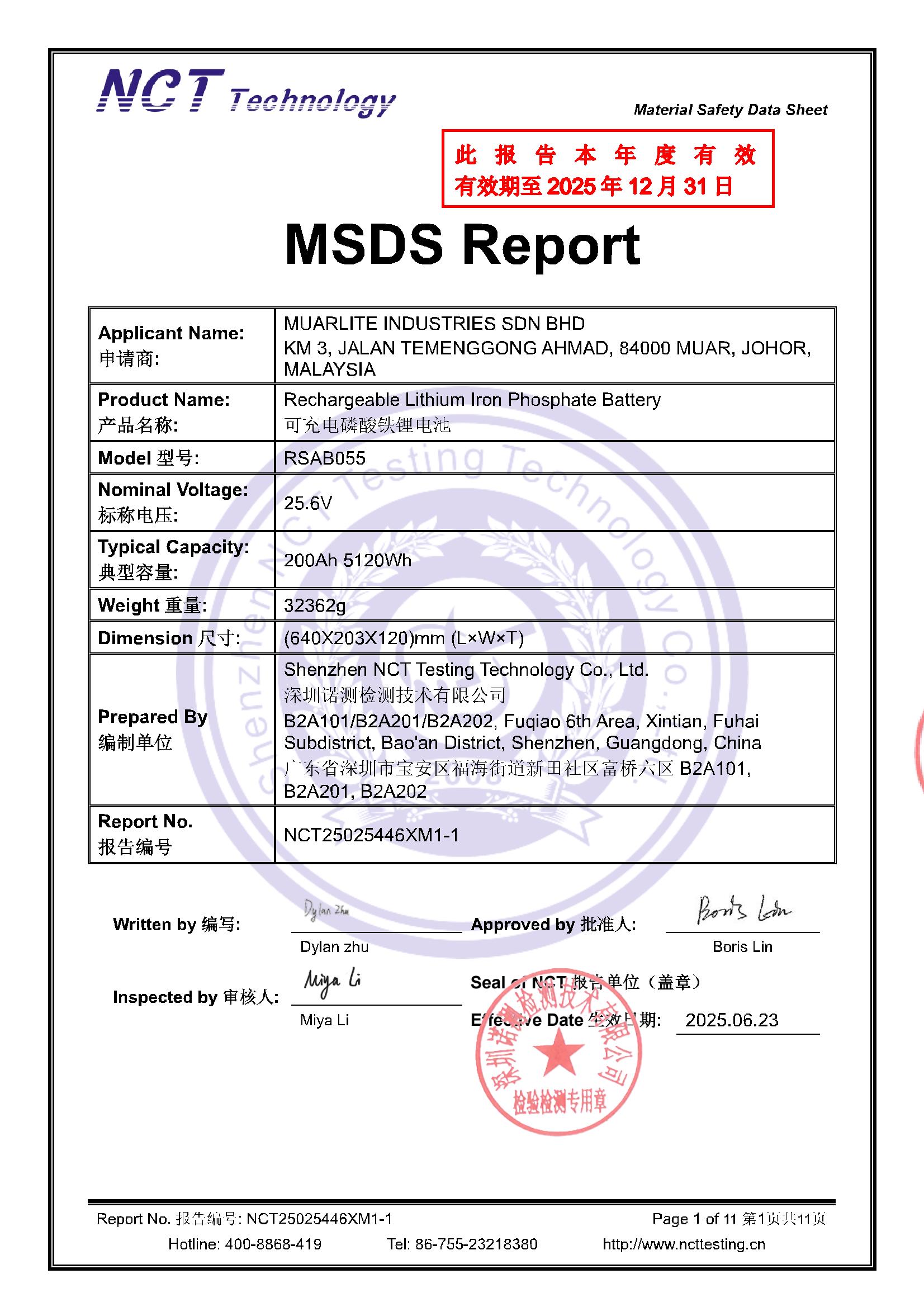 NCT25025446XM1-1