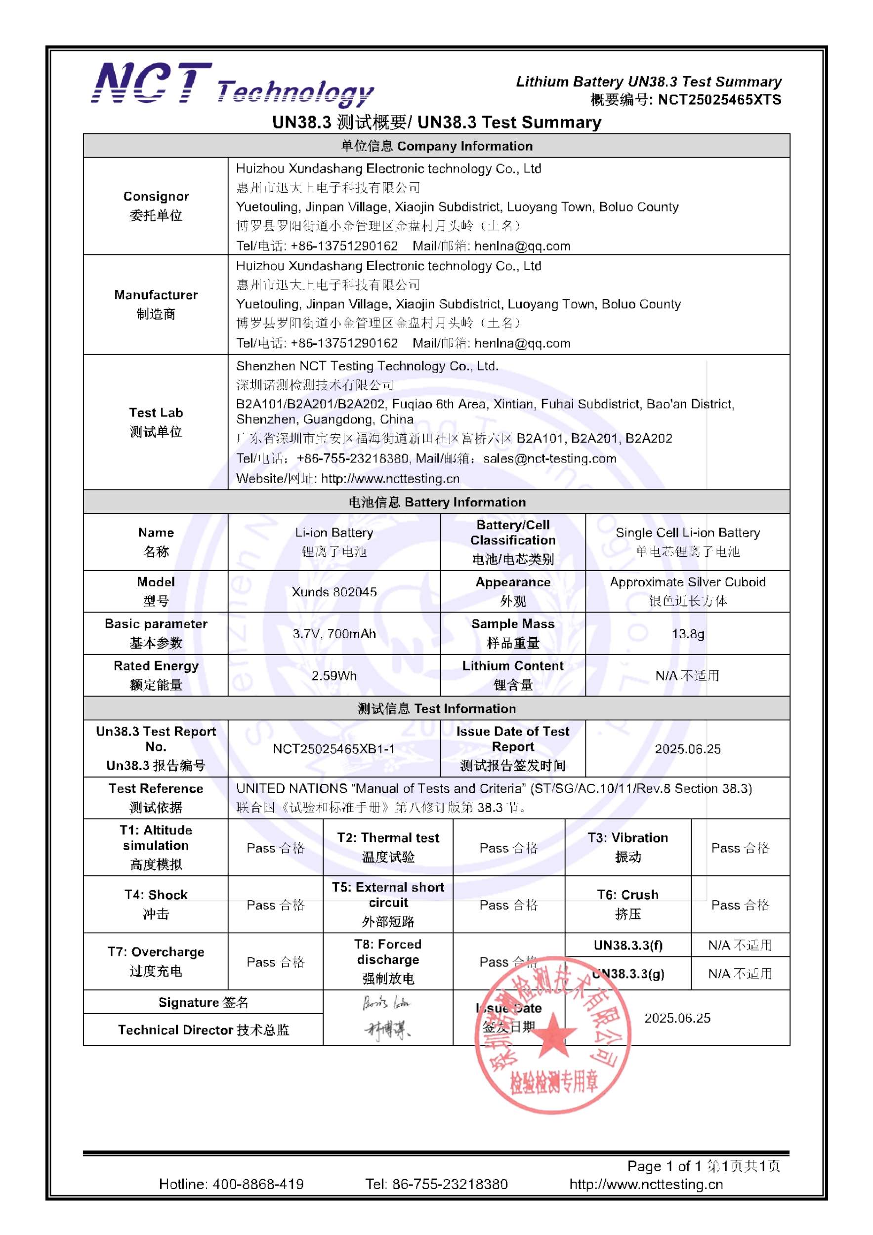 NCT25025465XTS