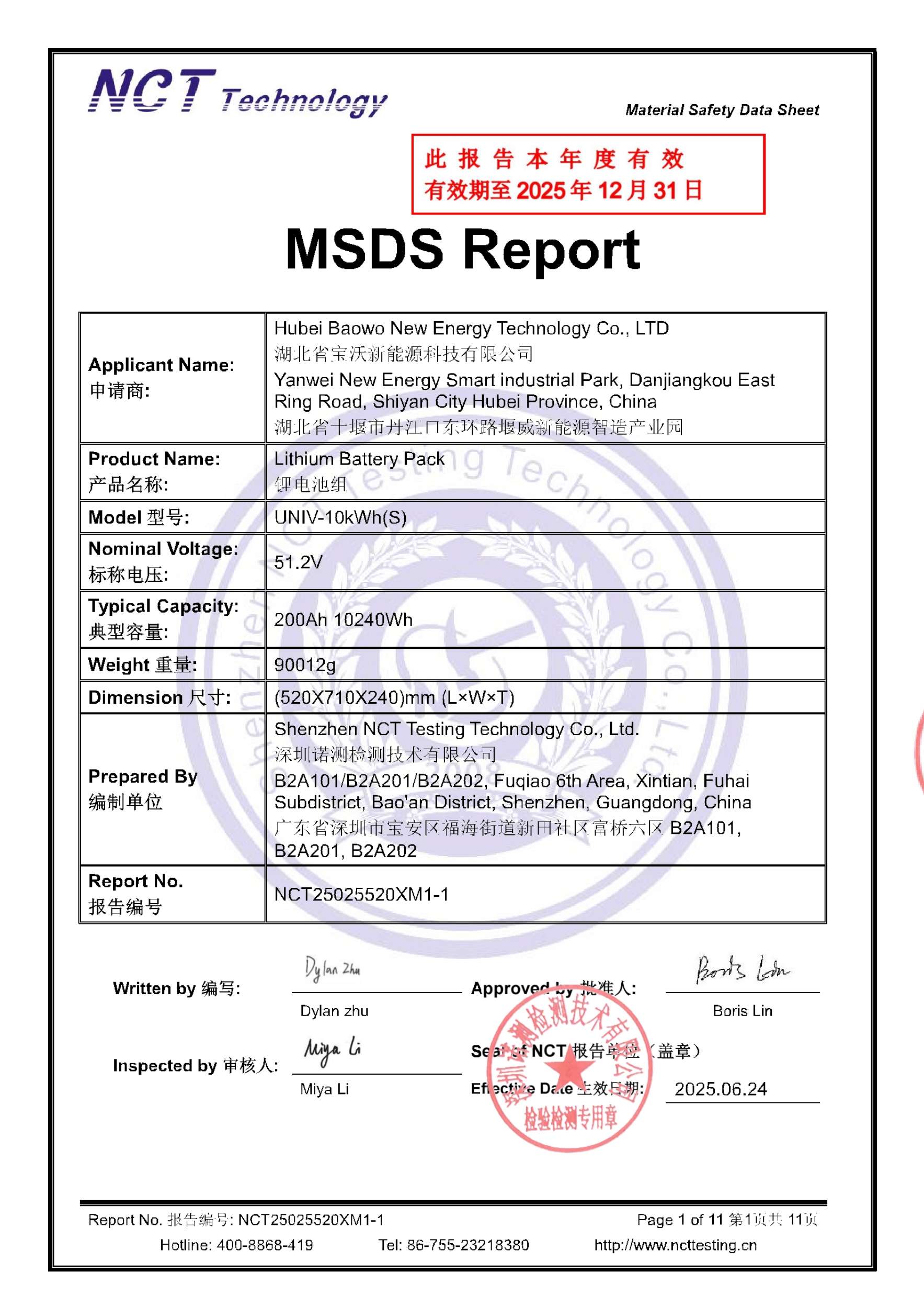 NCT25025520XM1-1