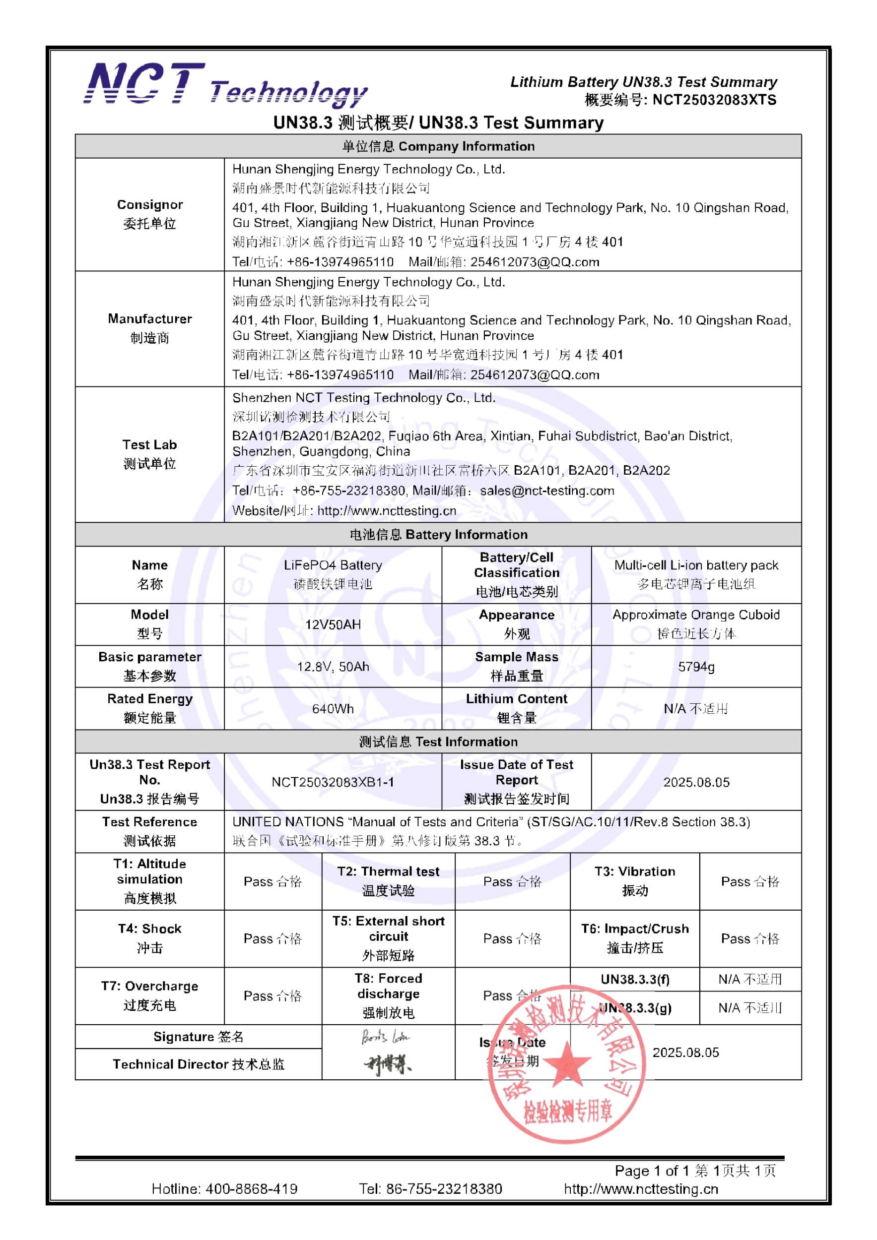 NCT25032083XTS