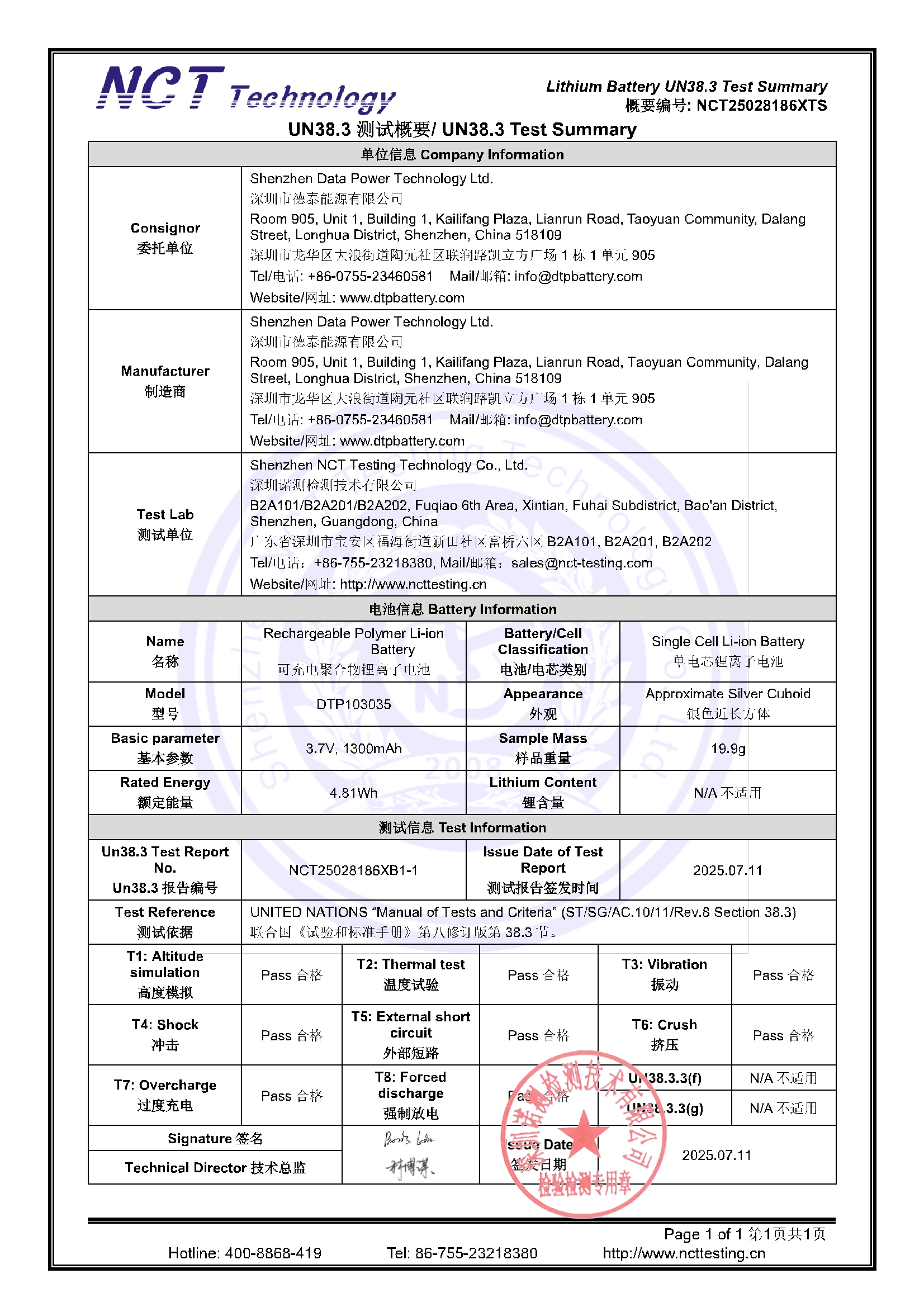 NCT25028186XTS