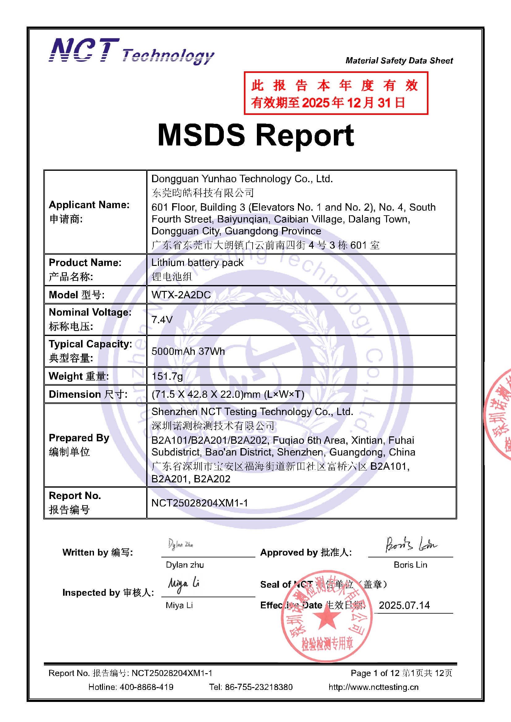 NCT25028204XM1-1