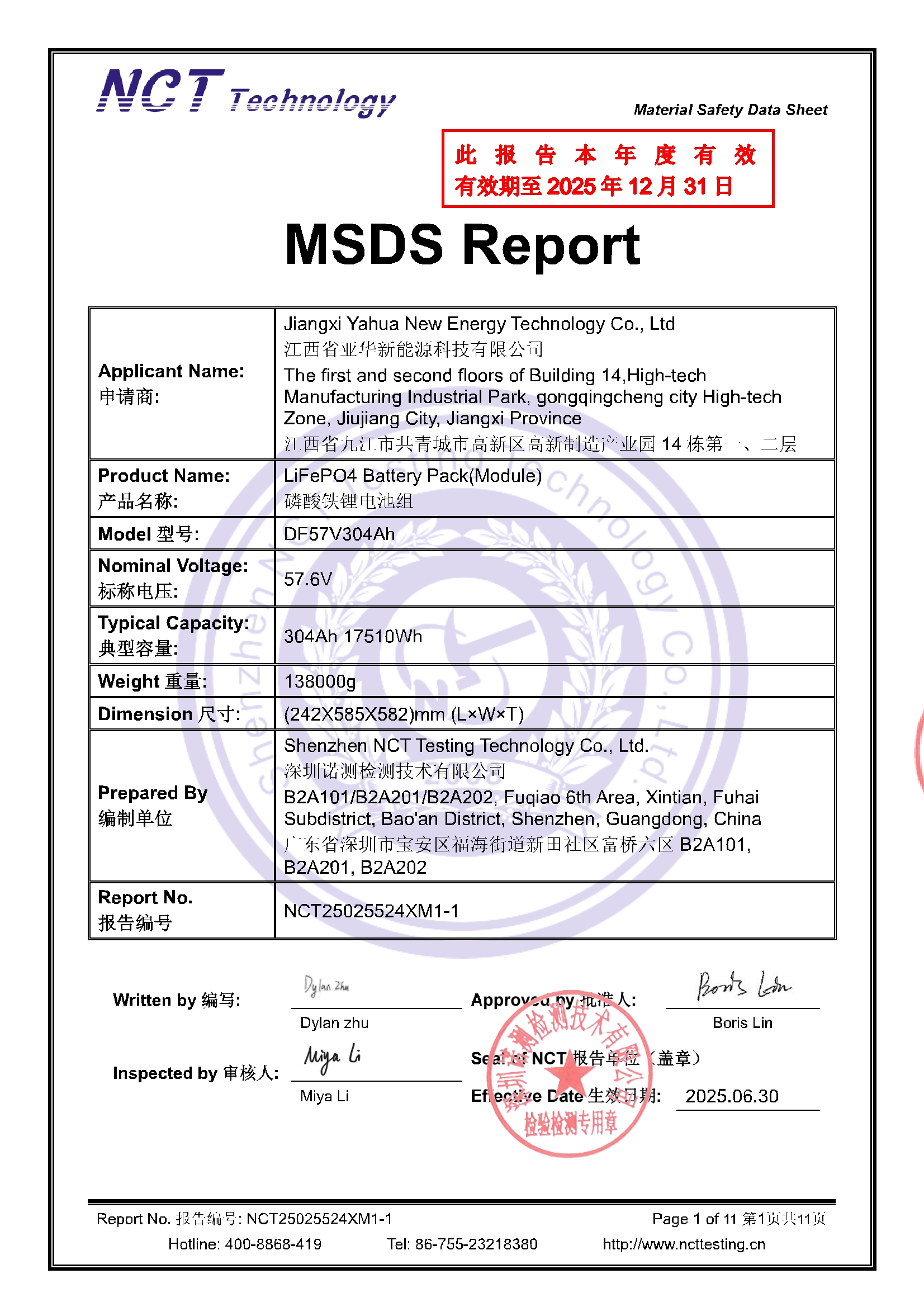 NCT25025524XM1-1