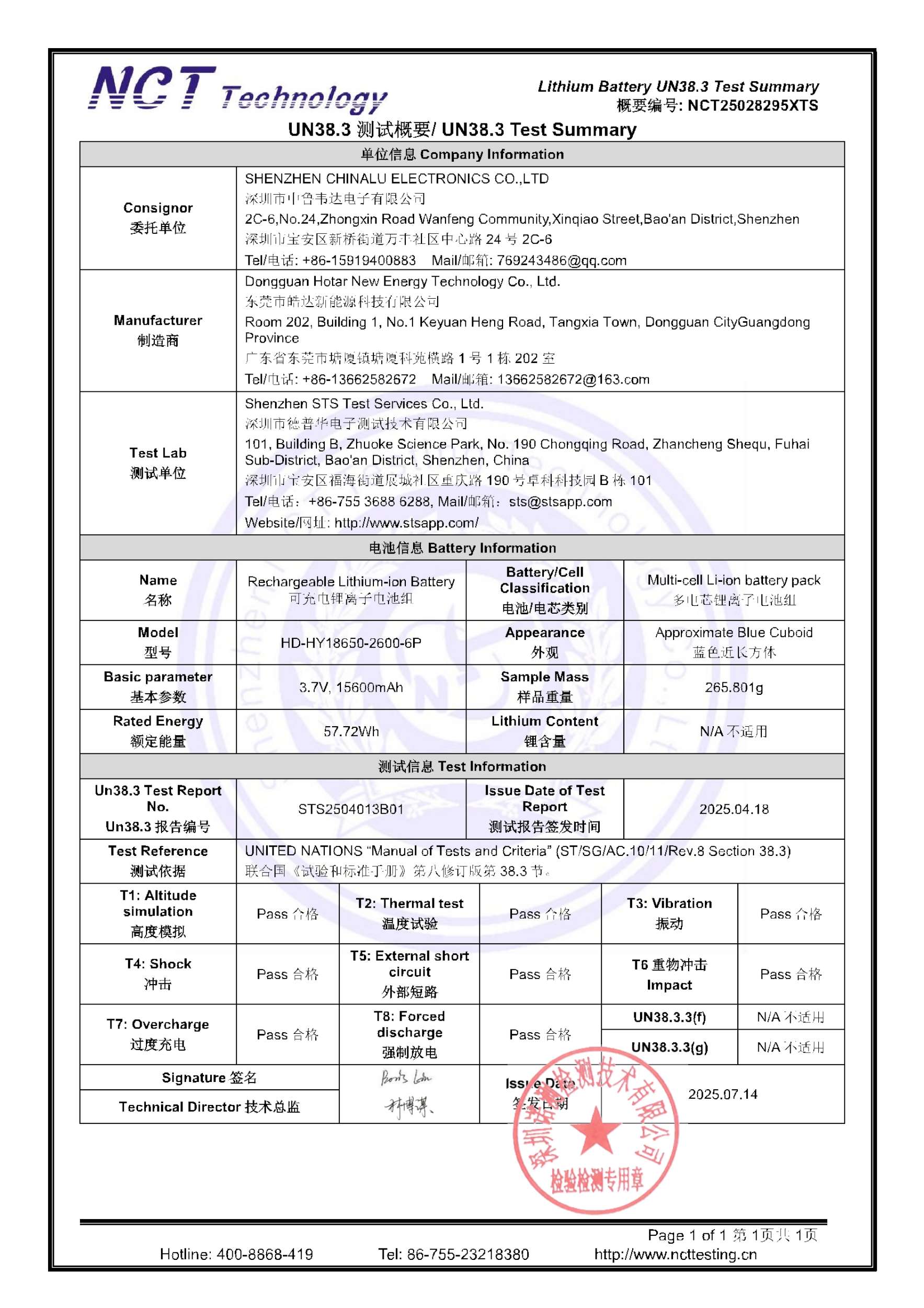 NCT25028295XTS