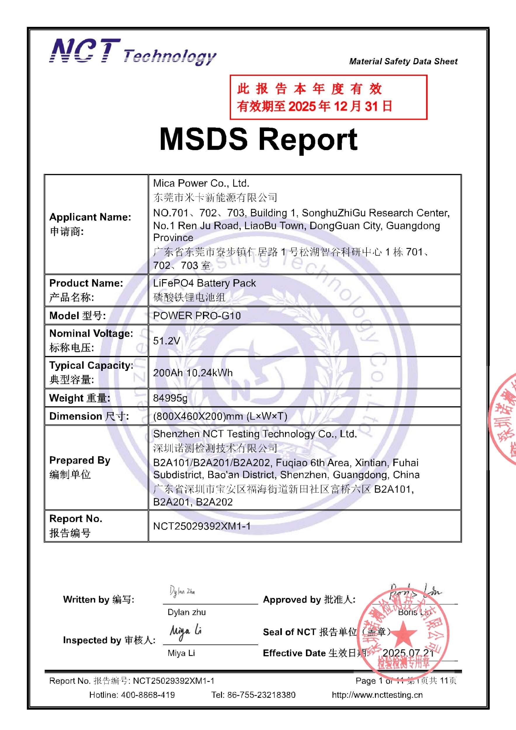 NCT25029392XM1-1