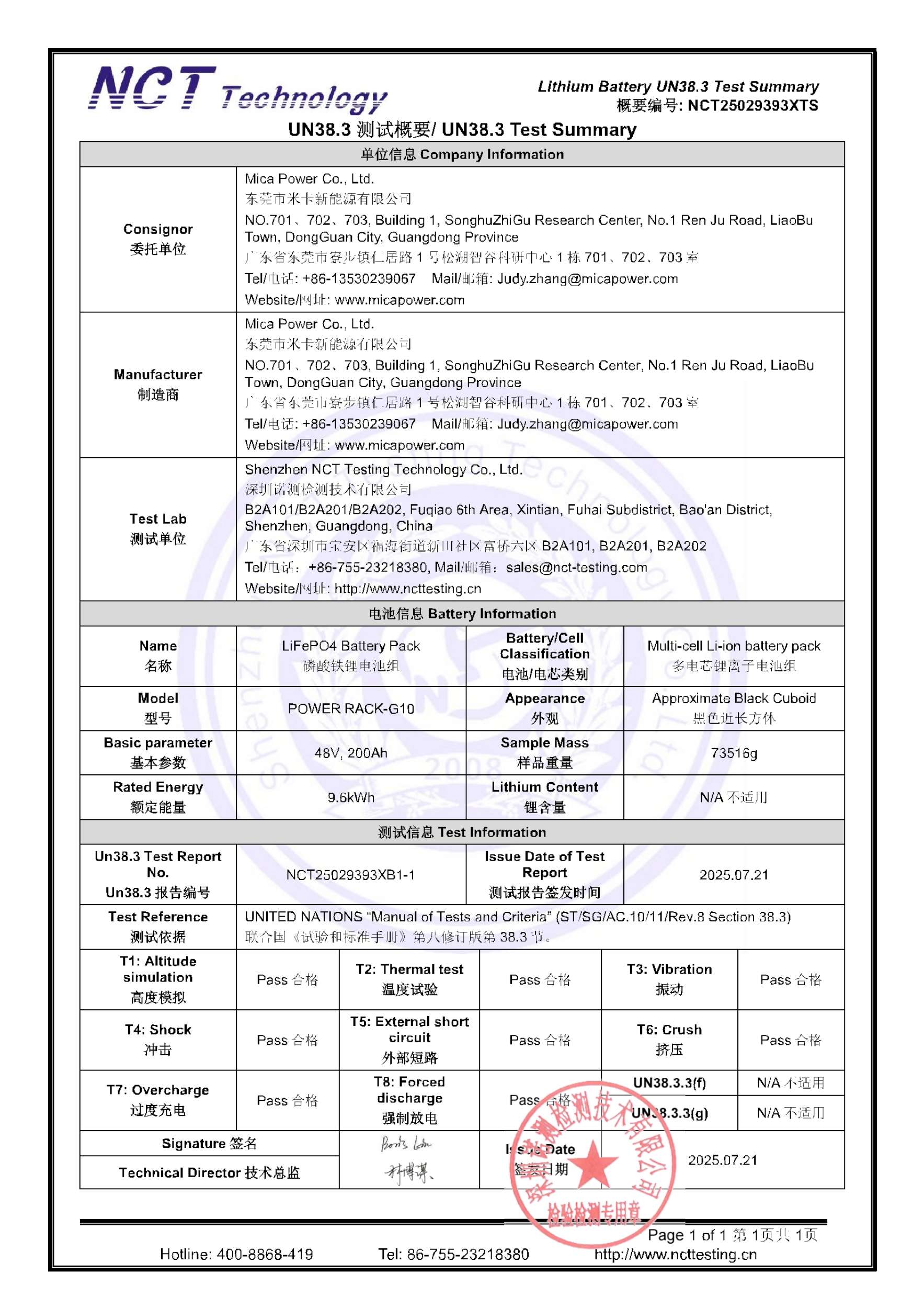 NCT25029393XTS