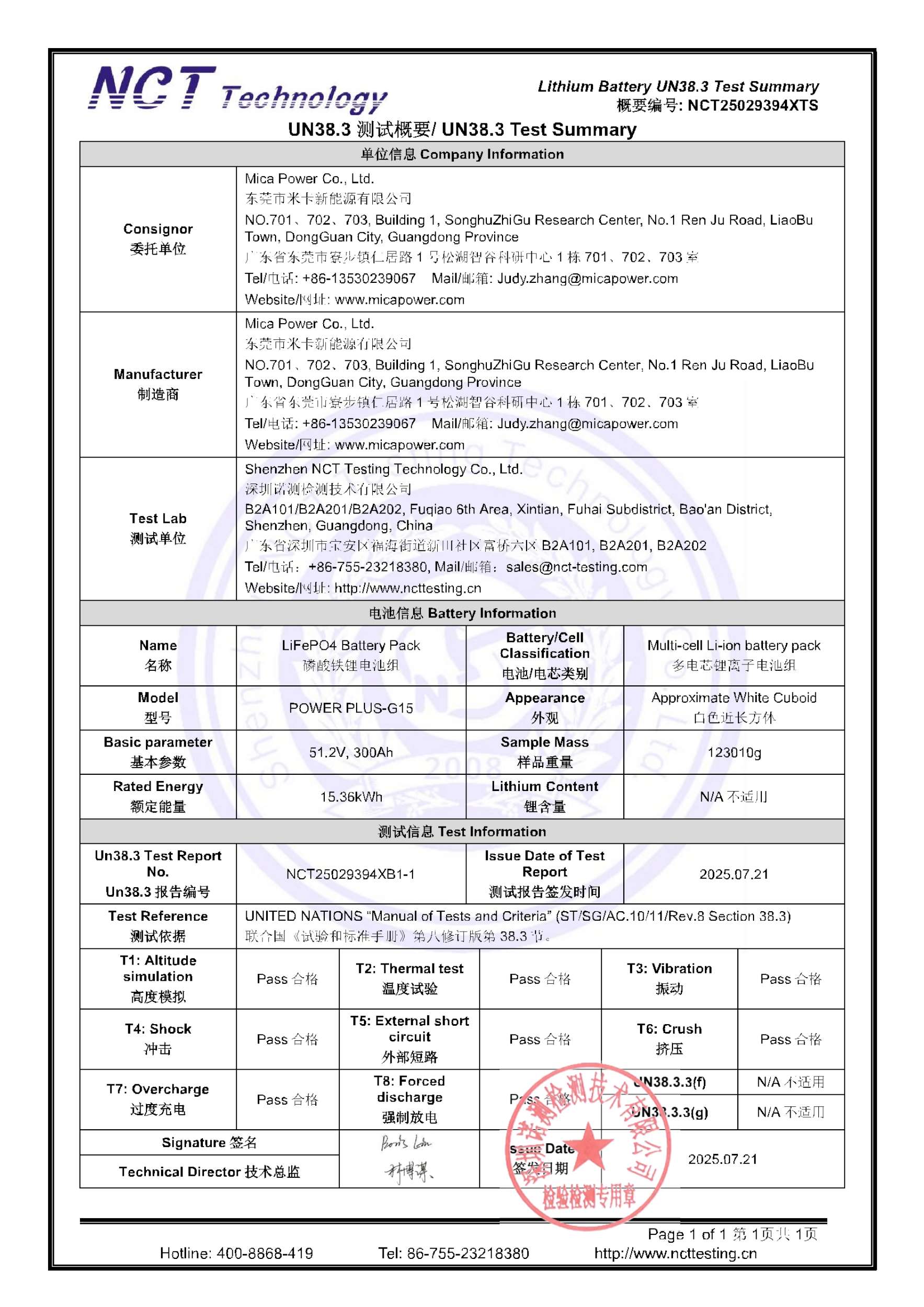 NCT25029394XTS