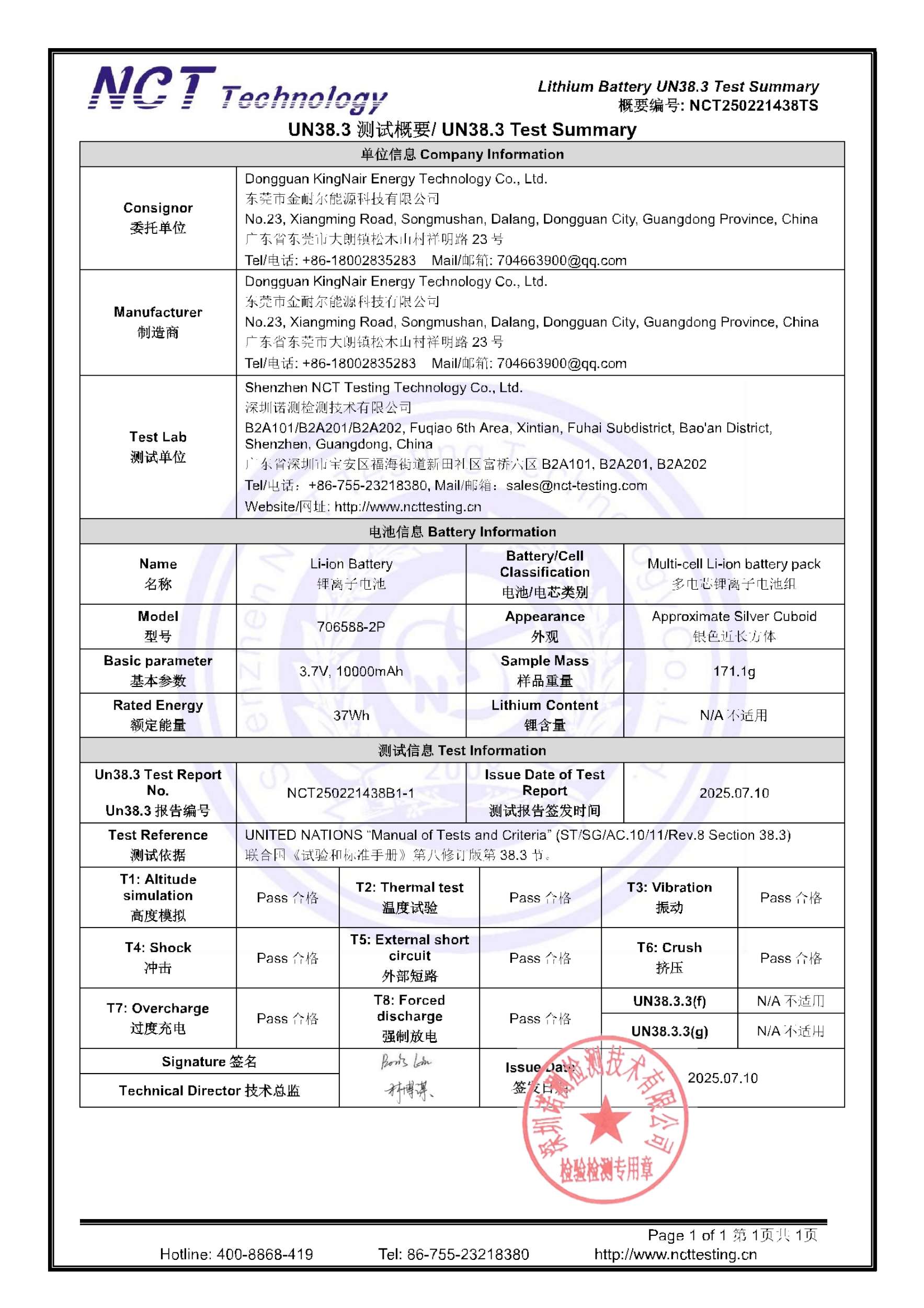 NCT250221438TS
