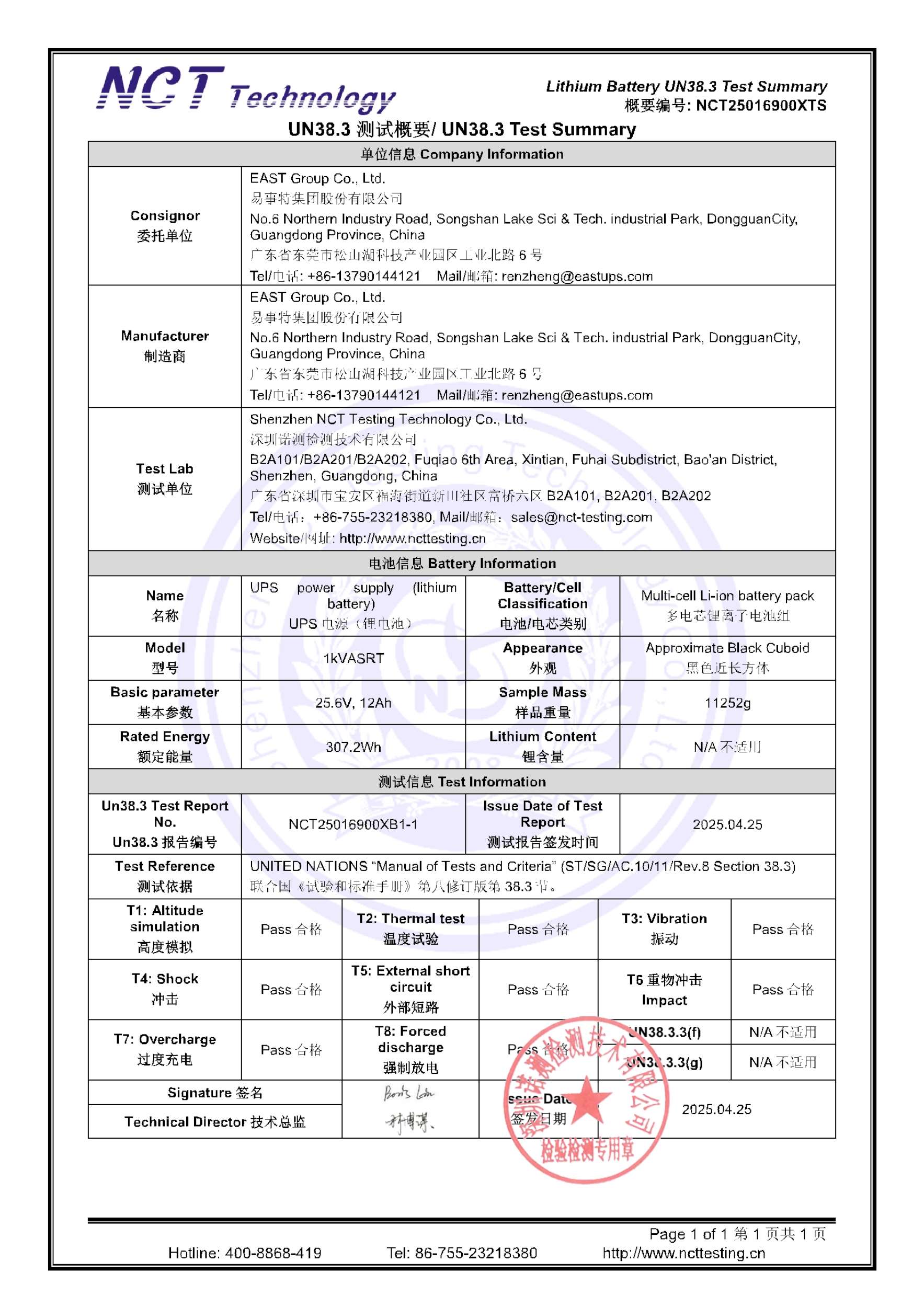NCT25016900XTS