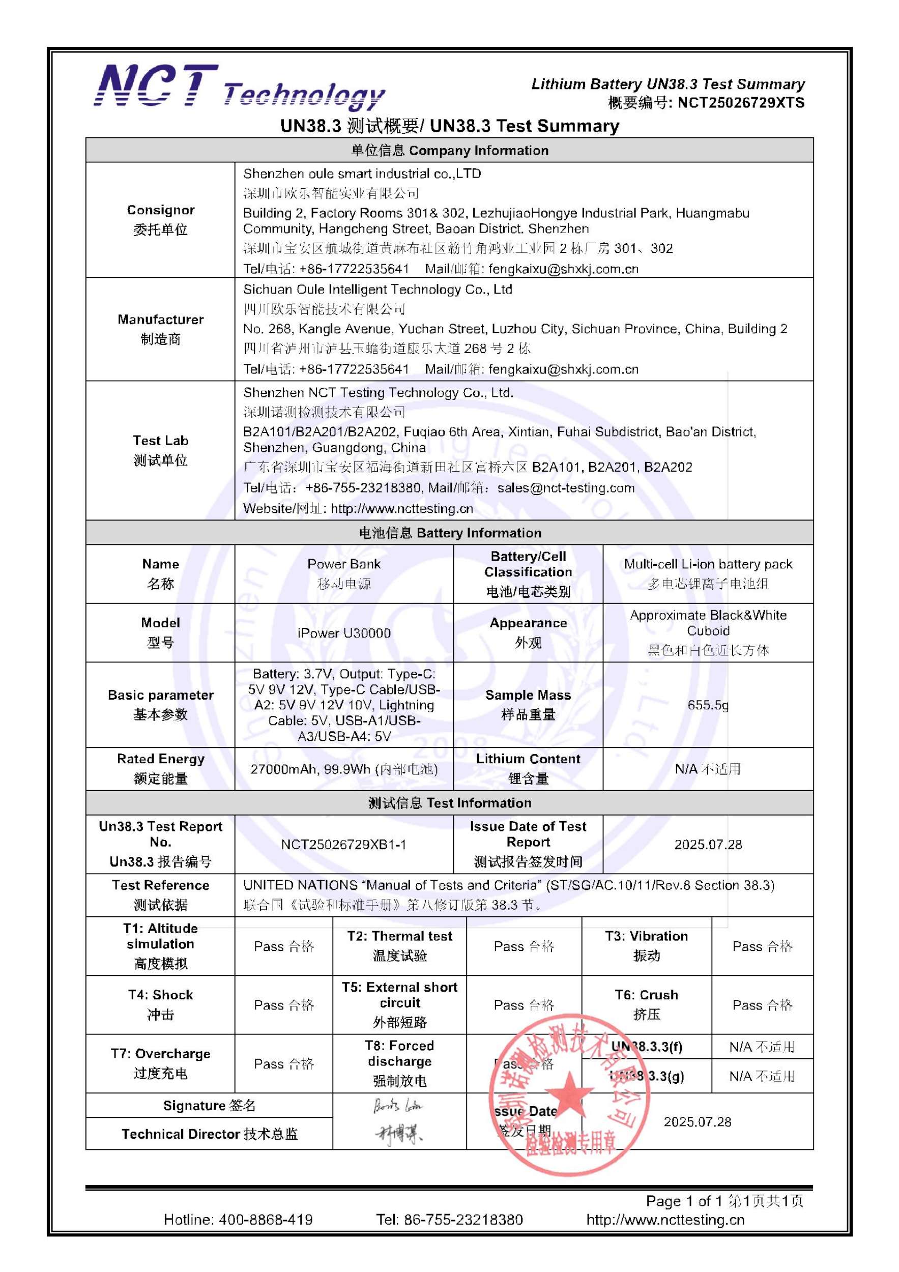 NCT25026729XTS