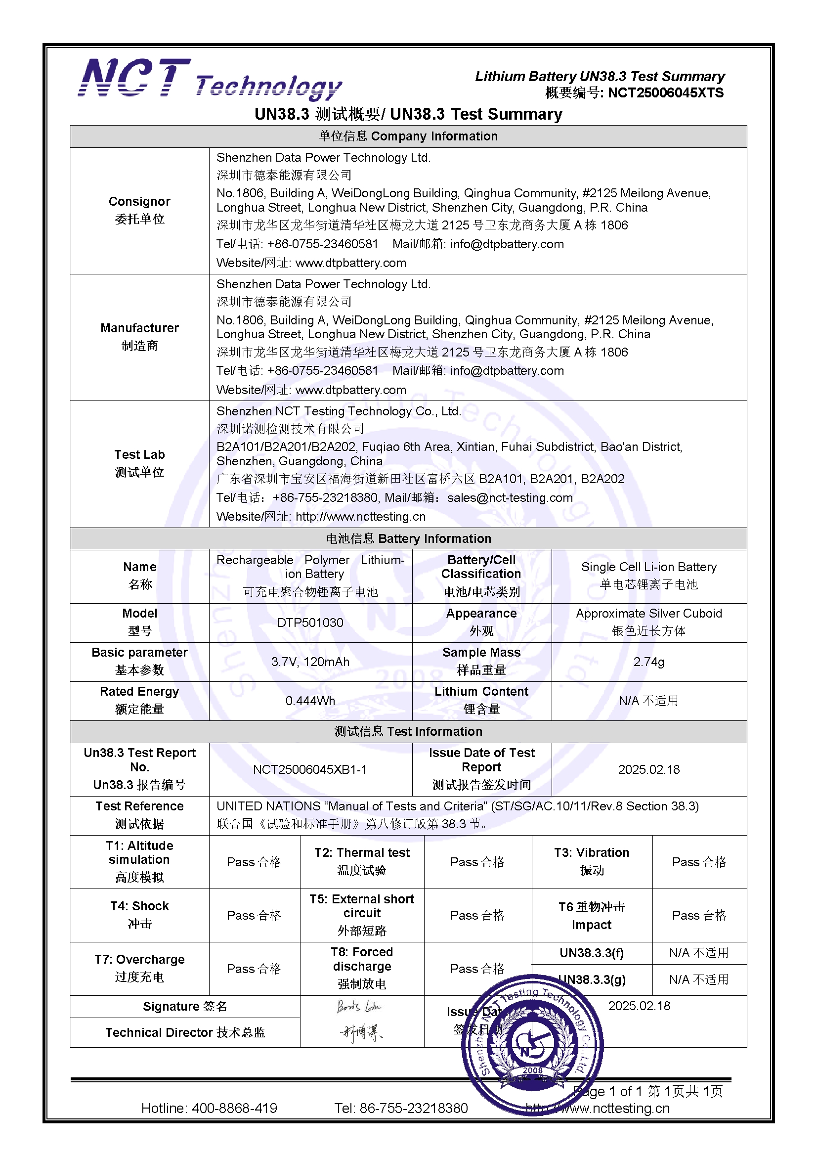 NCT25006045XTS