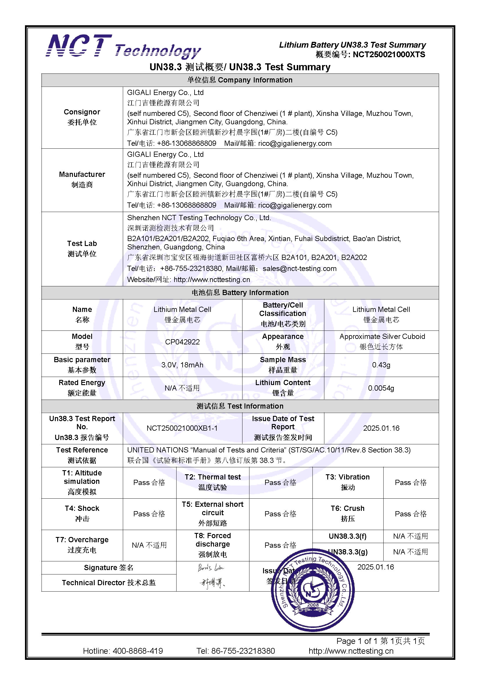 NCT250021000XTS