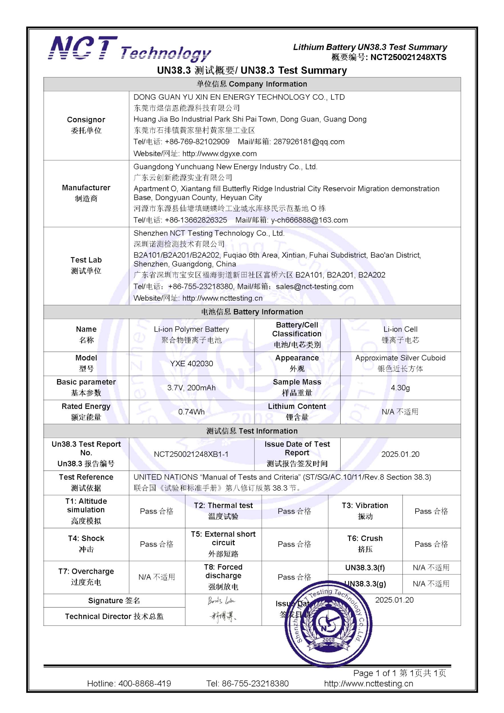 NCT250021248XTS