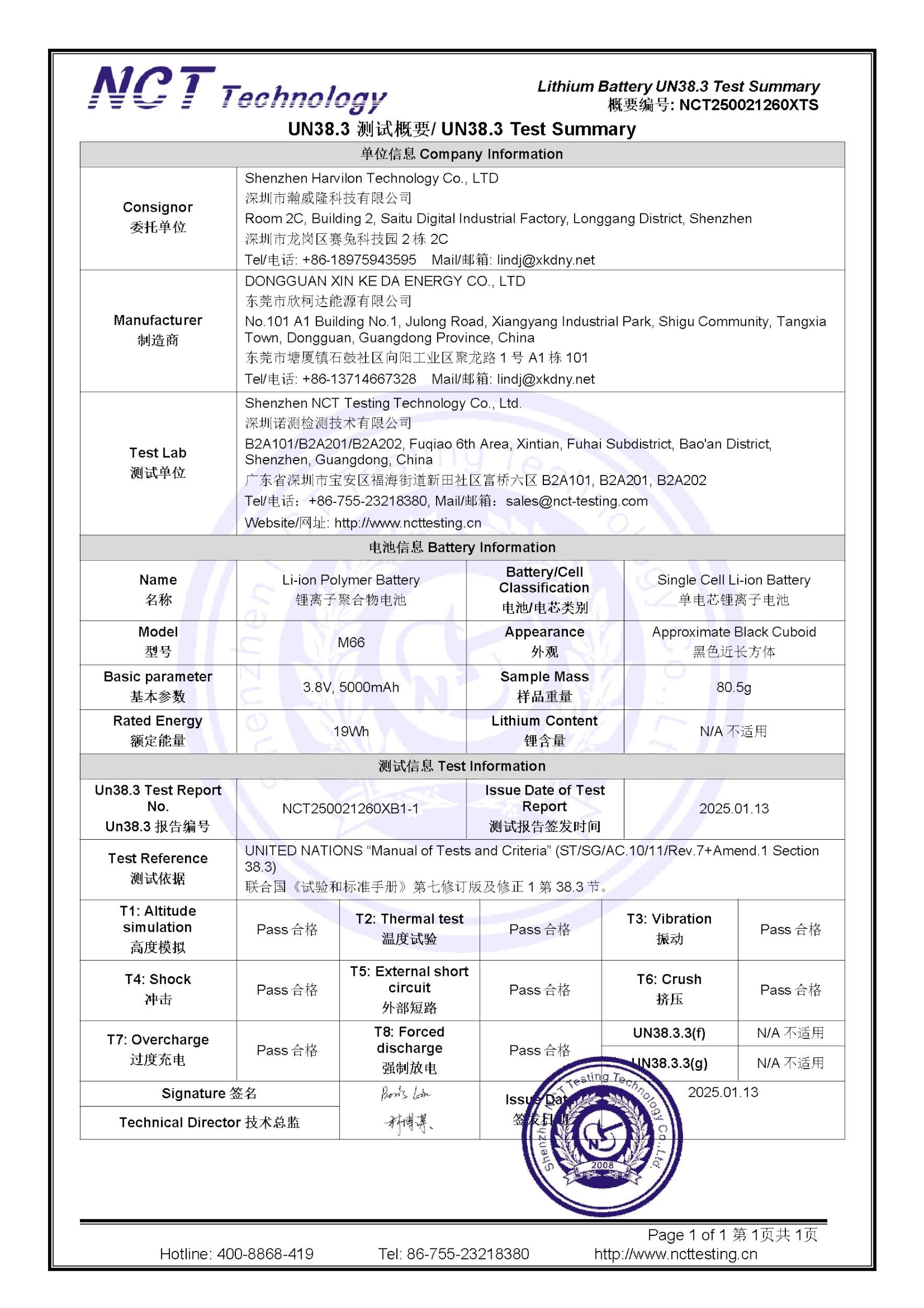 NCT250021260XTS