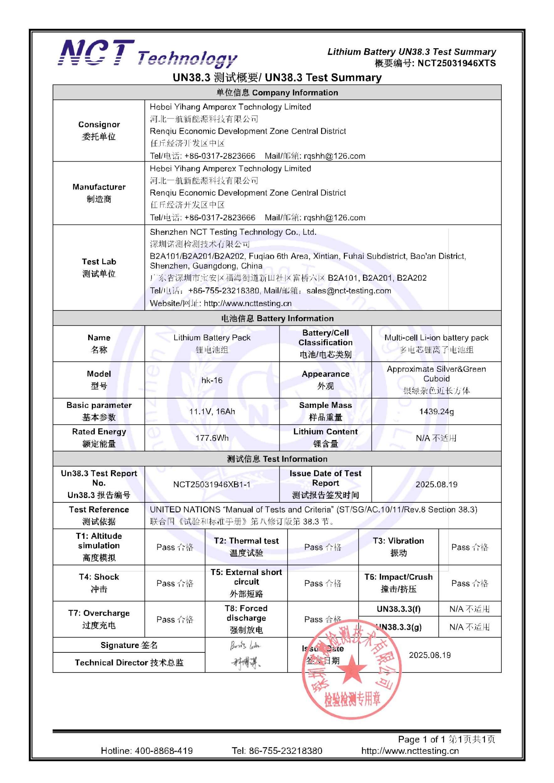 NCT25031946XTS