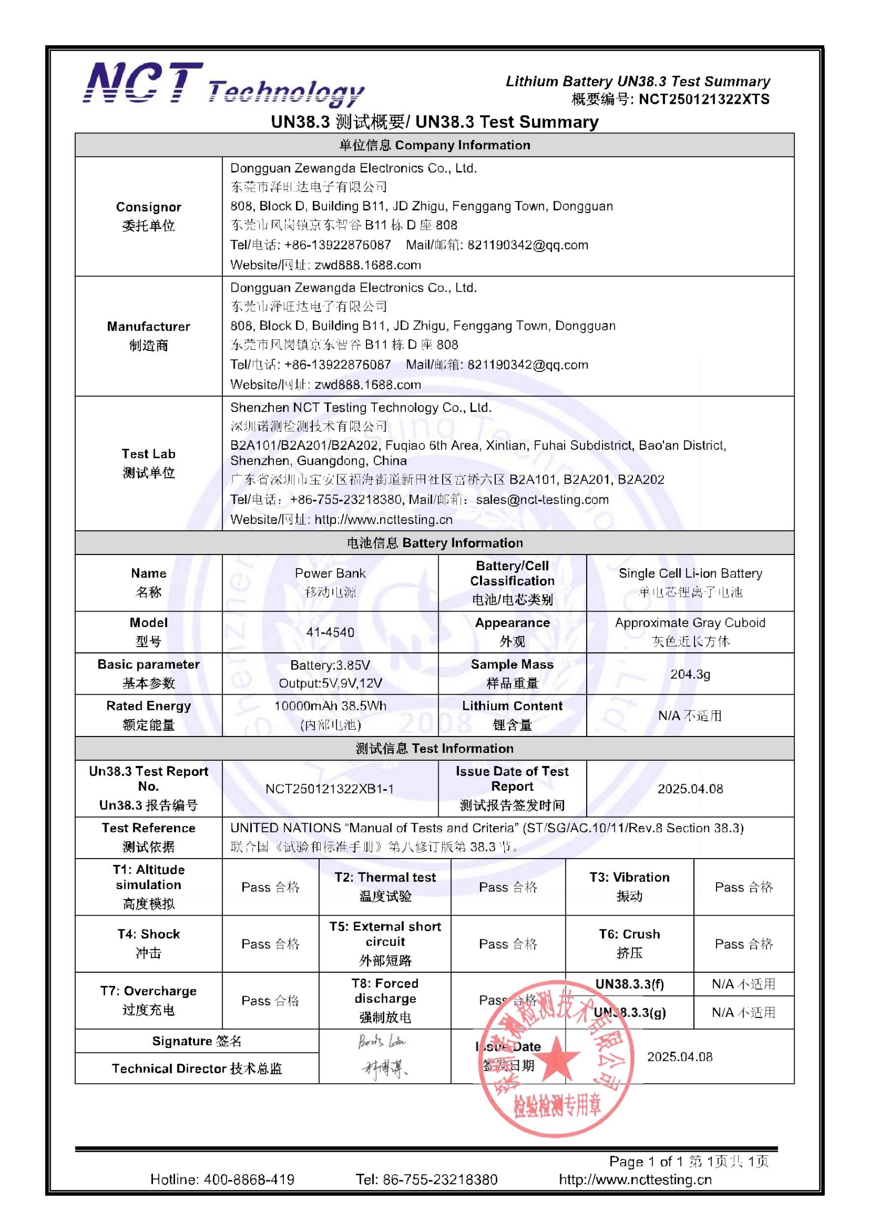 NCT250121322XTS