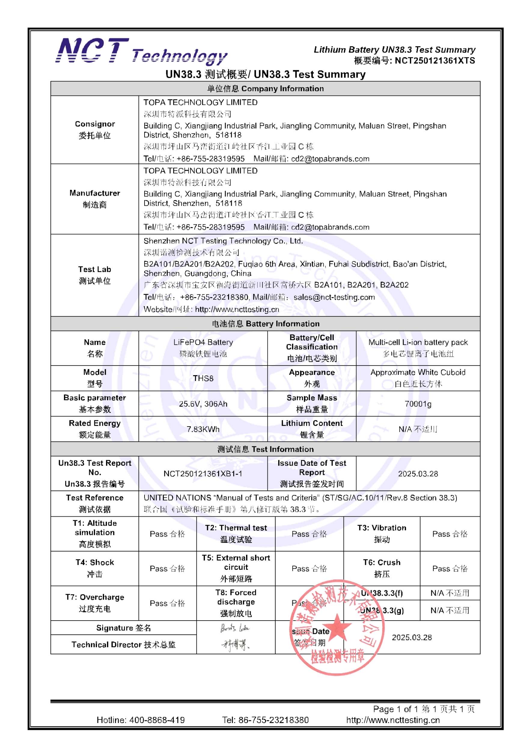 NCT250121361XTS