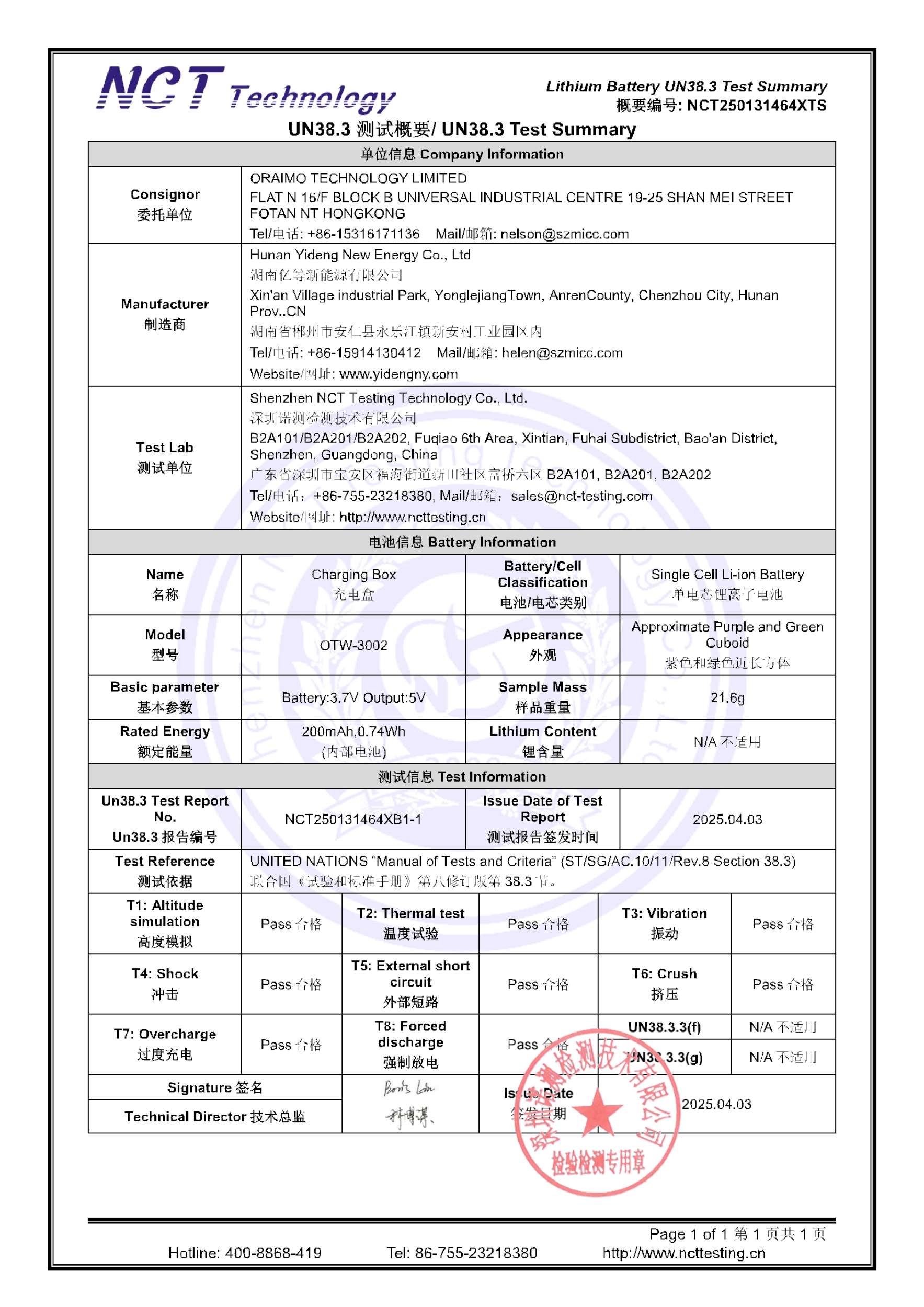NCT250131464XTS