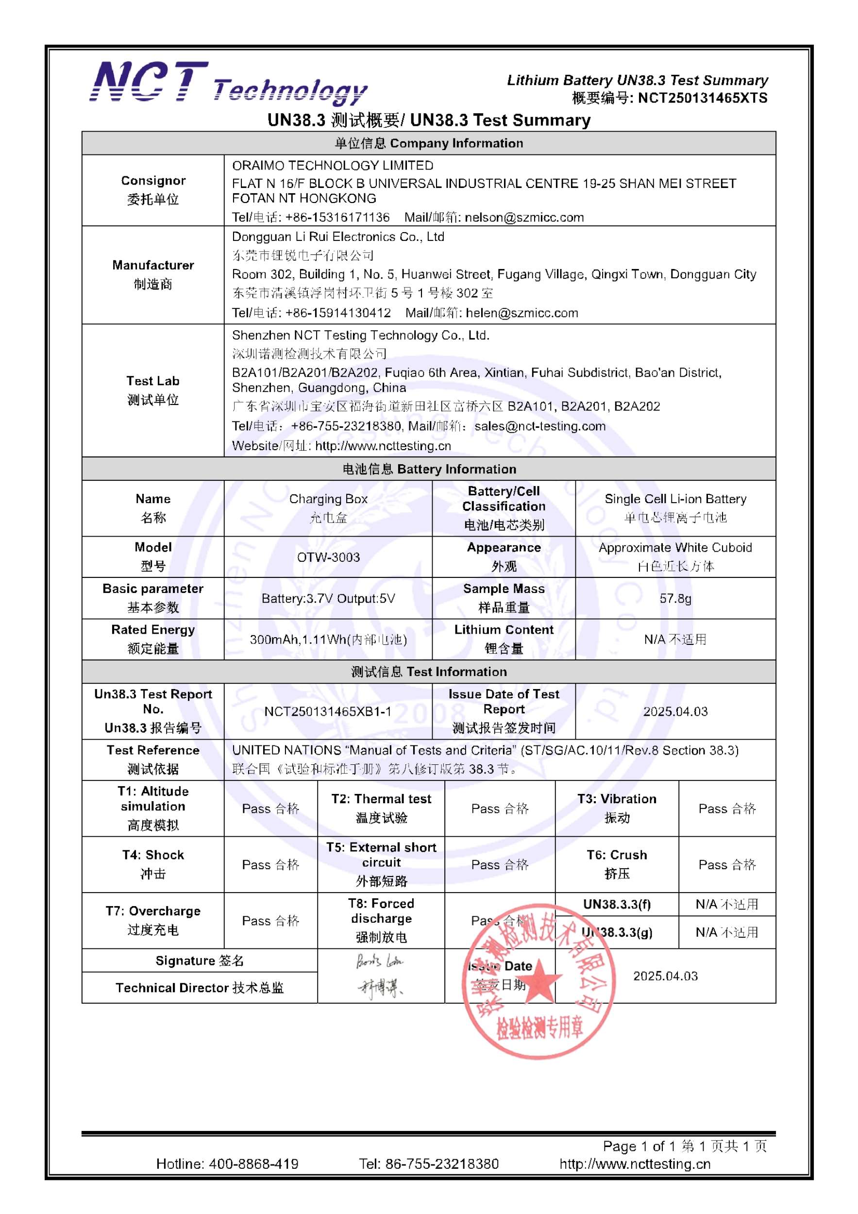 NCT250131465XTS