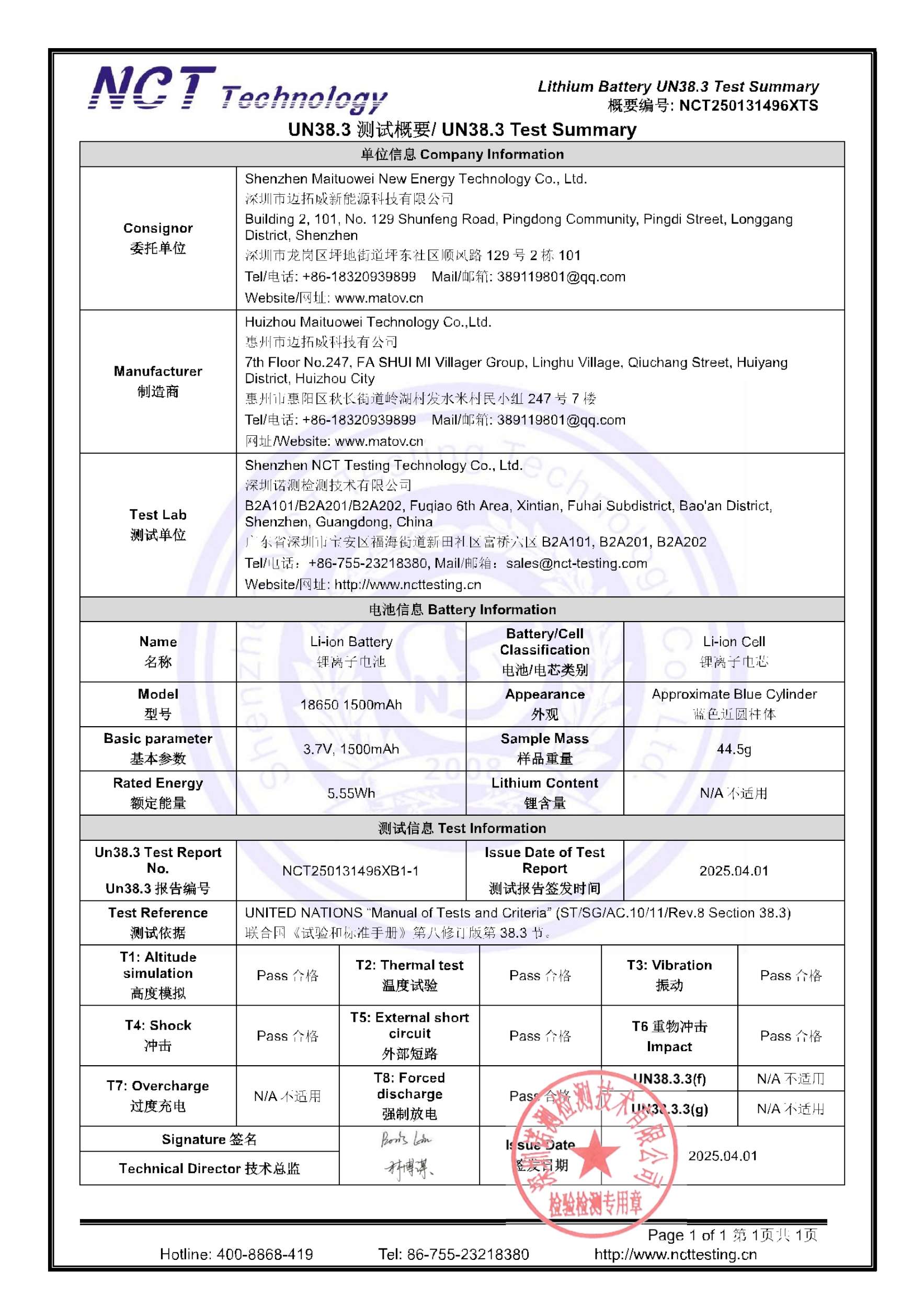 NCT250131496XTS
