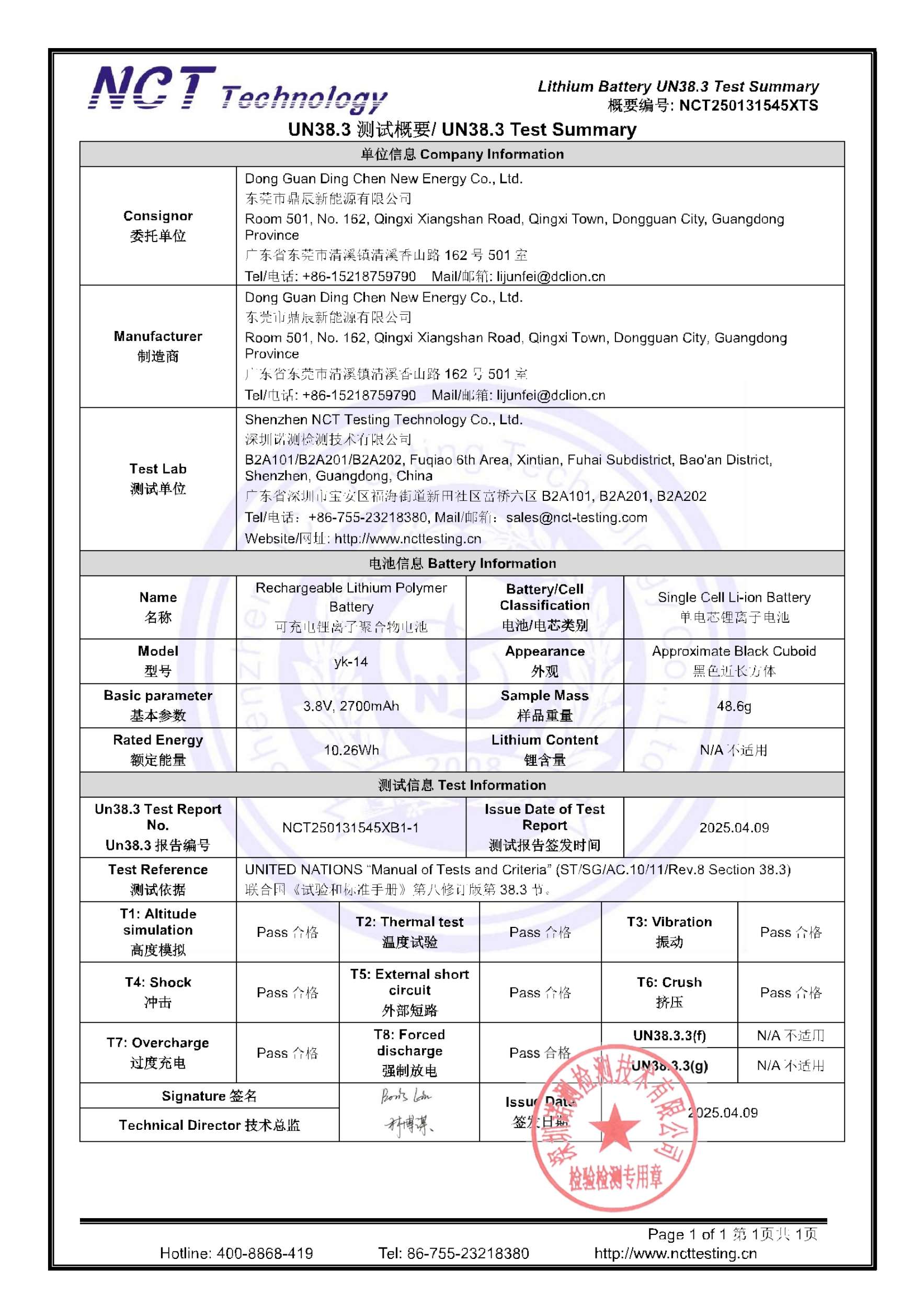 NCT250131545XTS