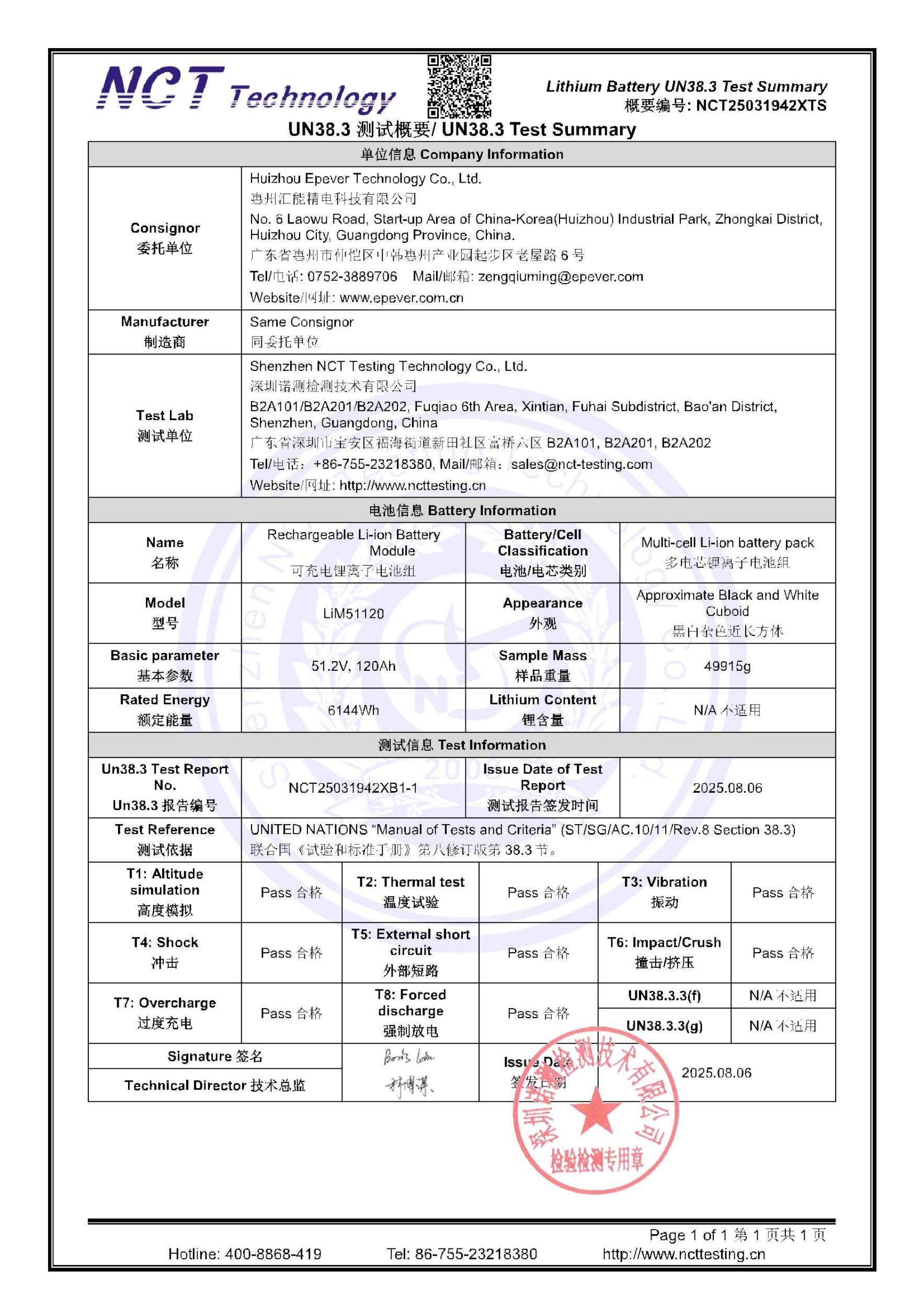 NCT25031942XTS