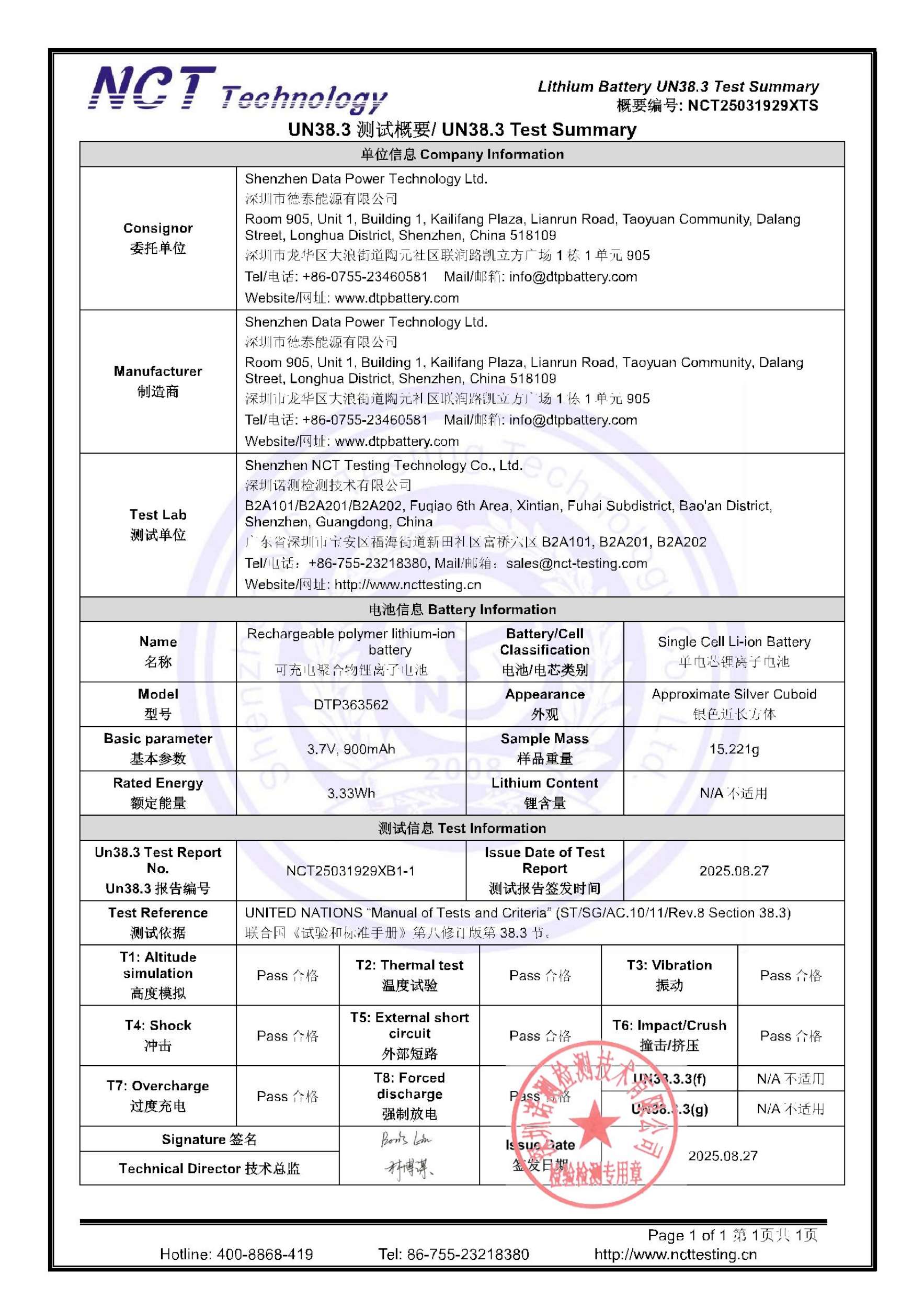NCT25031929XTS