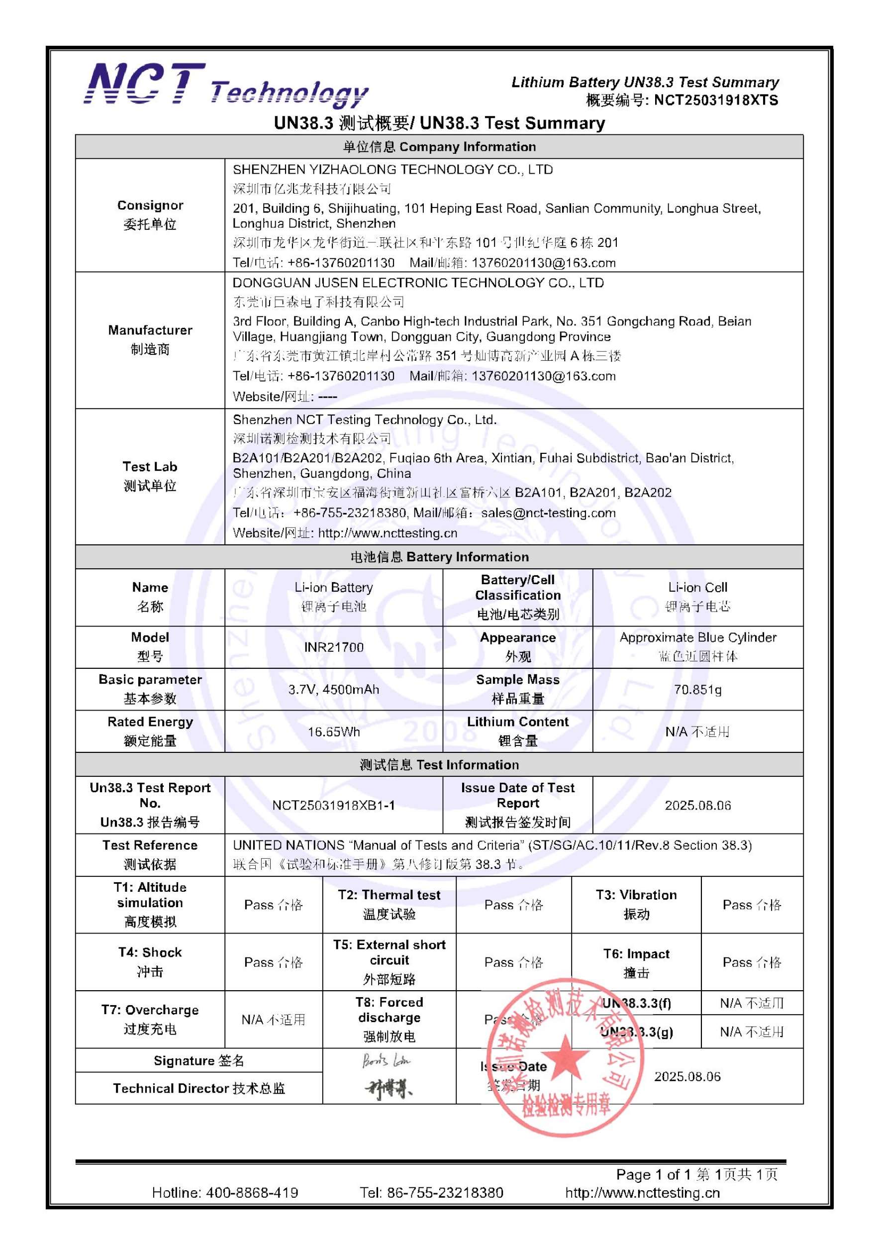 NCT25031918XTS