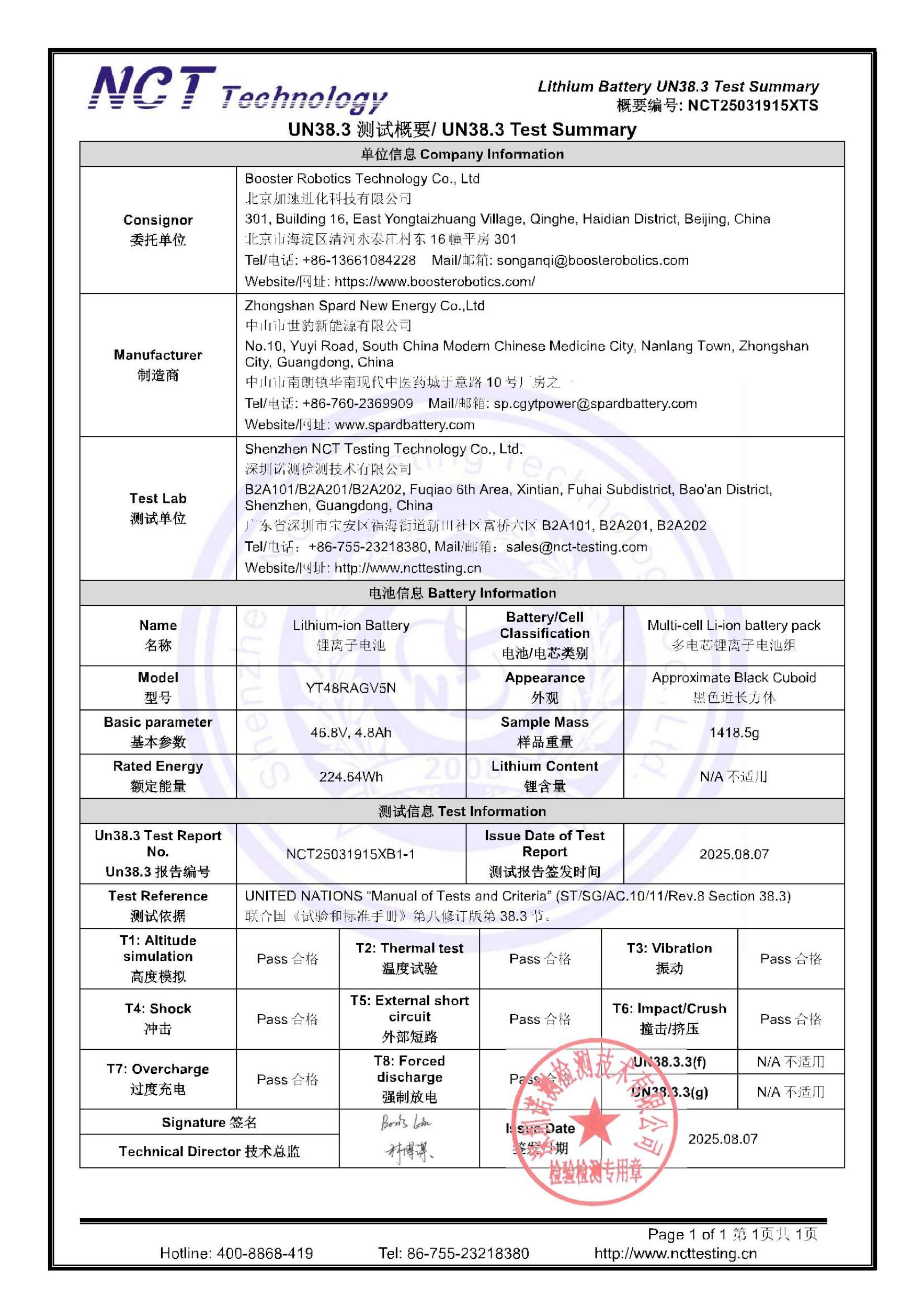 NCT25031915XTS
