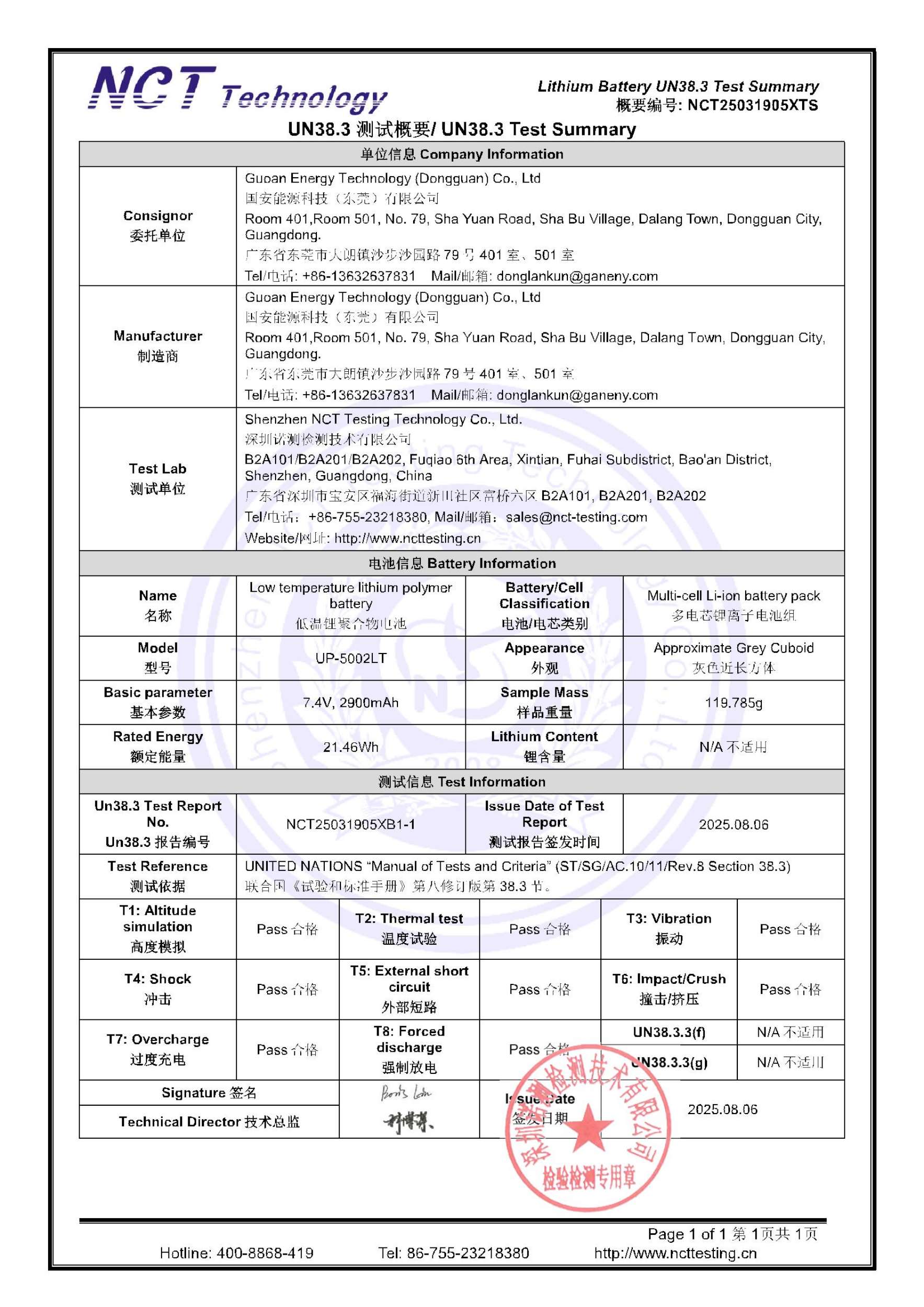NCT25031905XTS