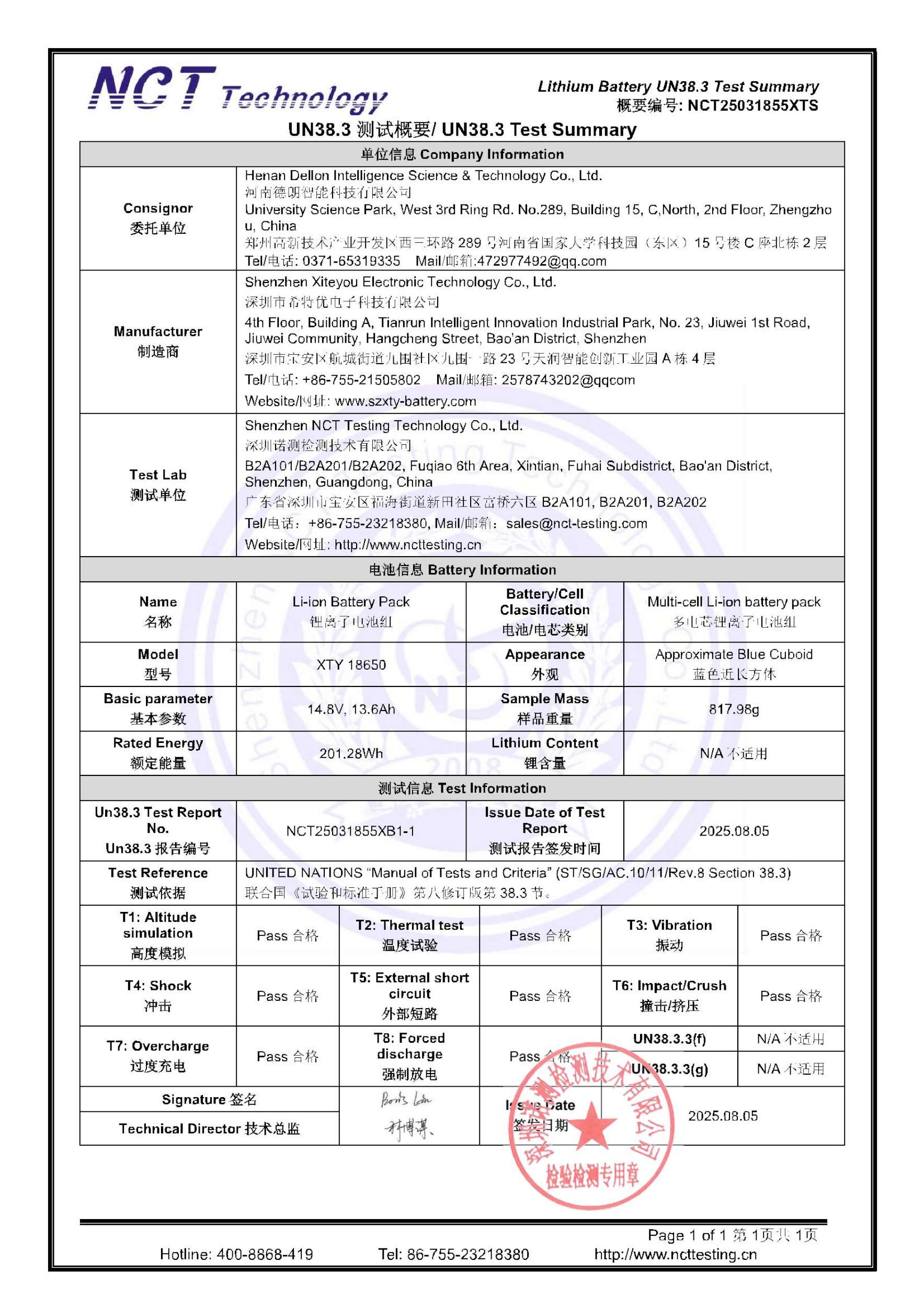 NCT25031855XTS