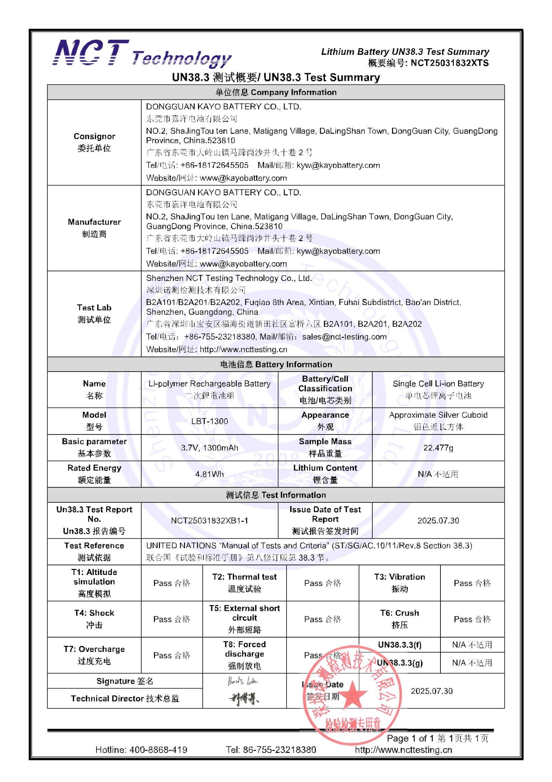 NCT25031832XTS