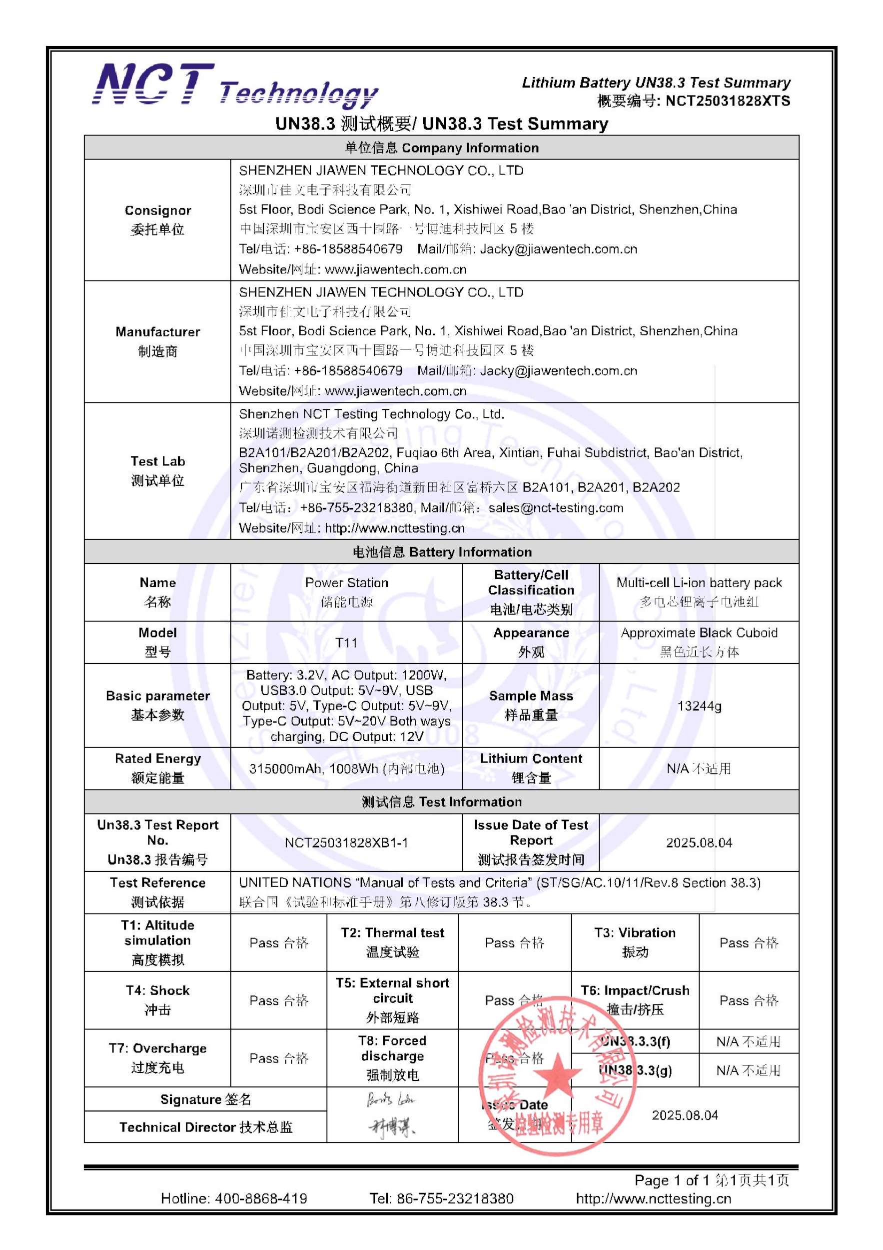NCT25031828XTS