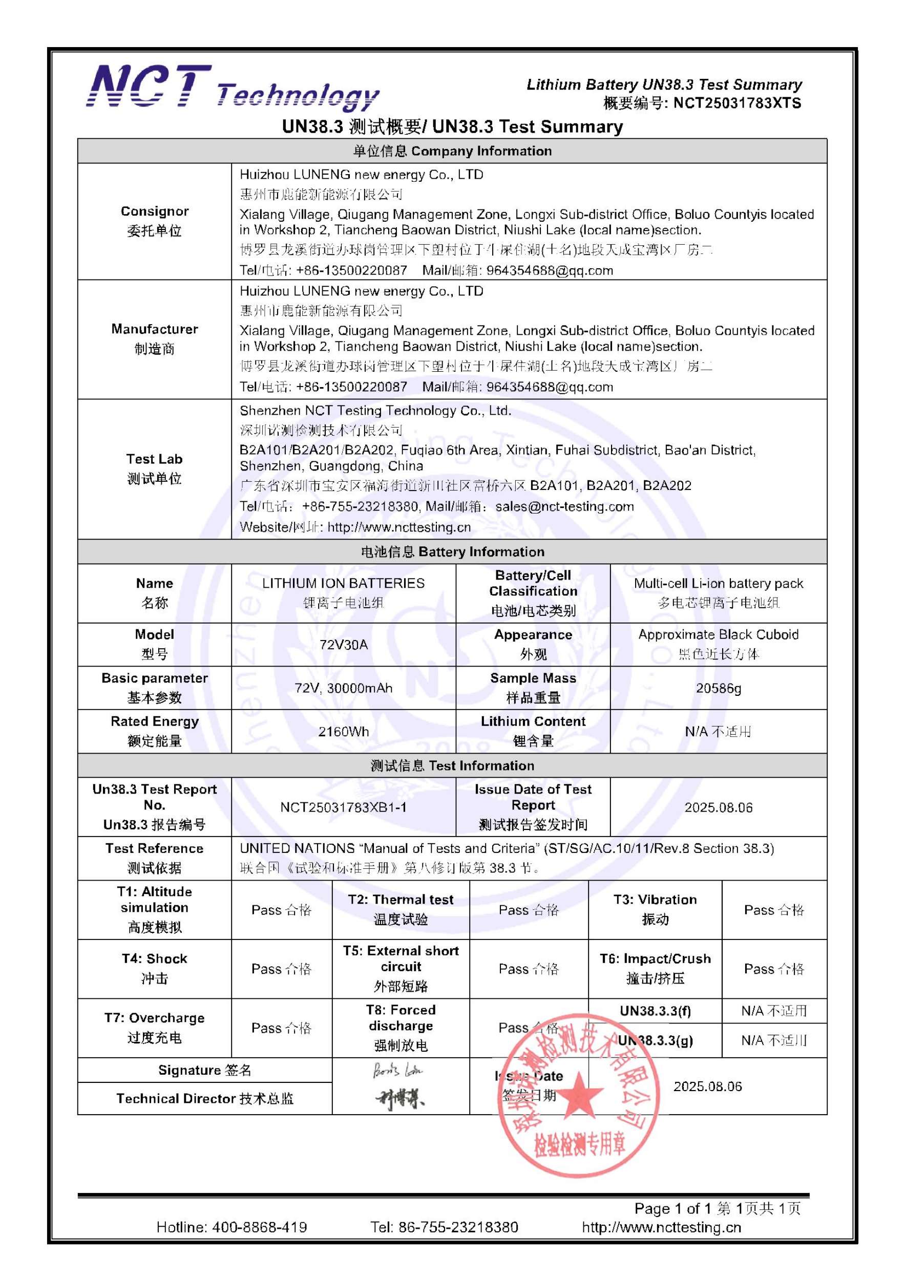 NCT25031783XTS