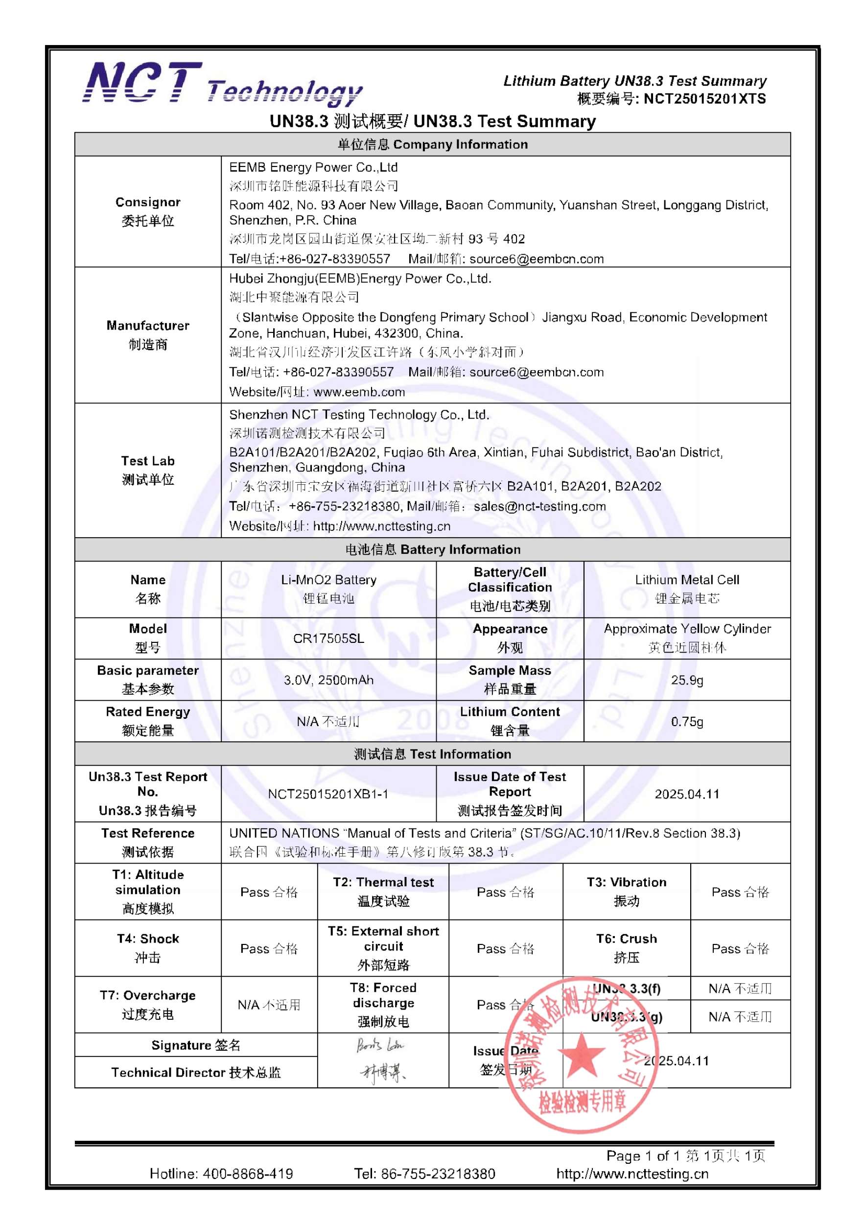 NCT25015201XTS