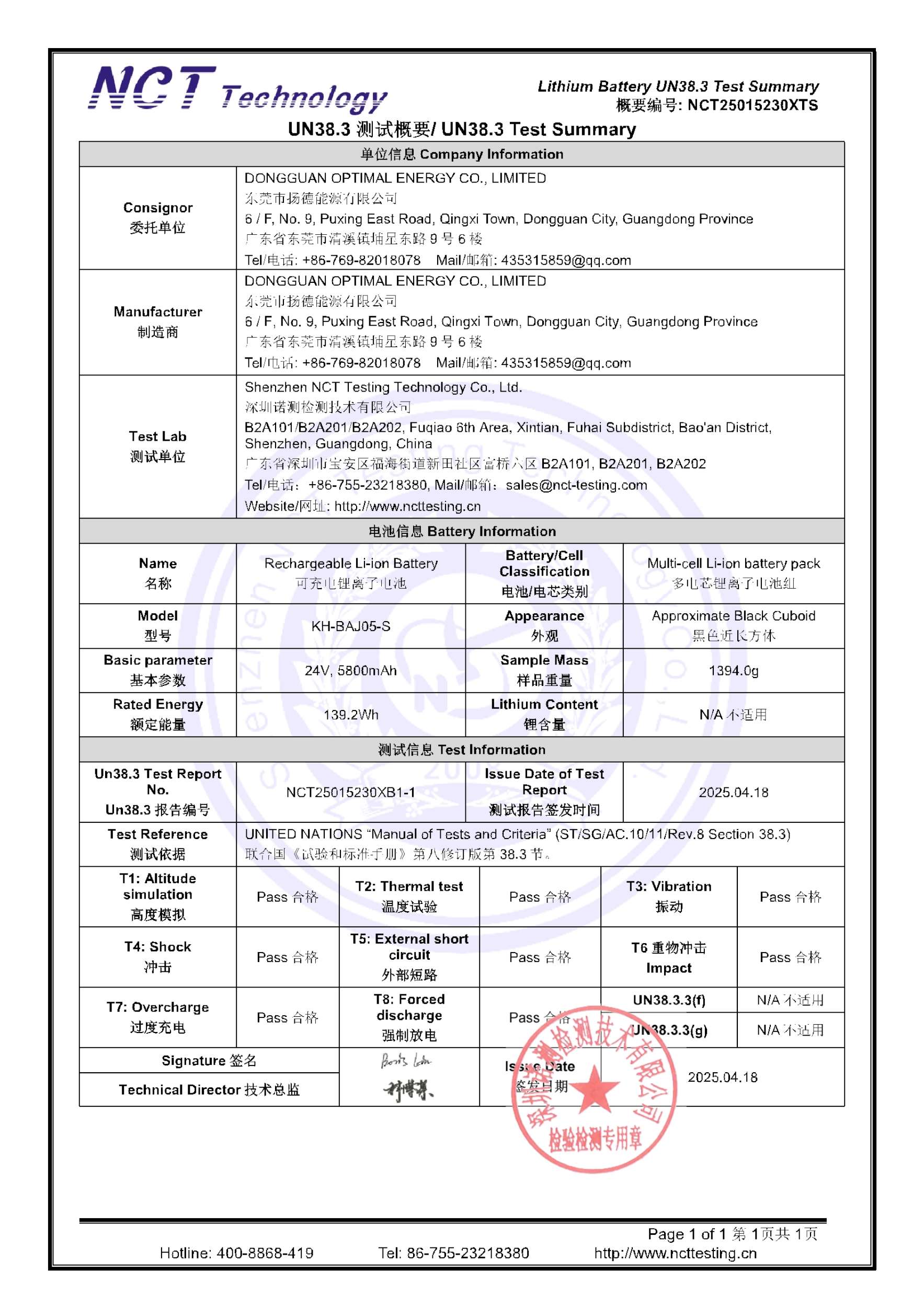 NCT25015230XTS