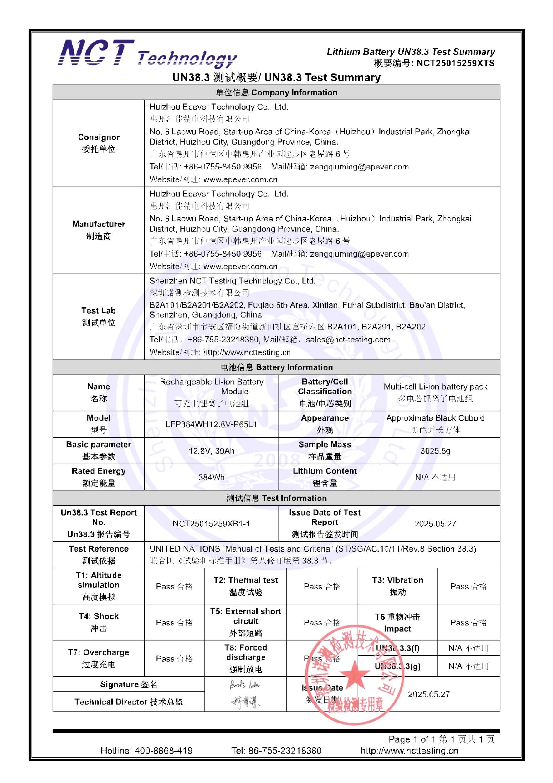 NCT25015259XTS