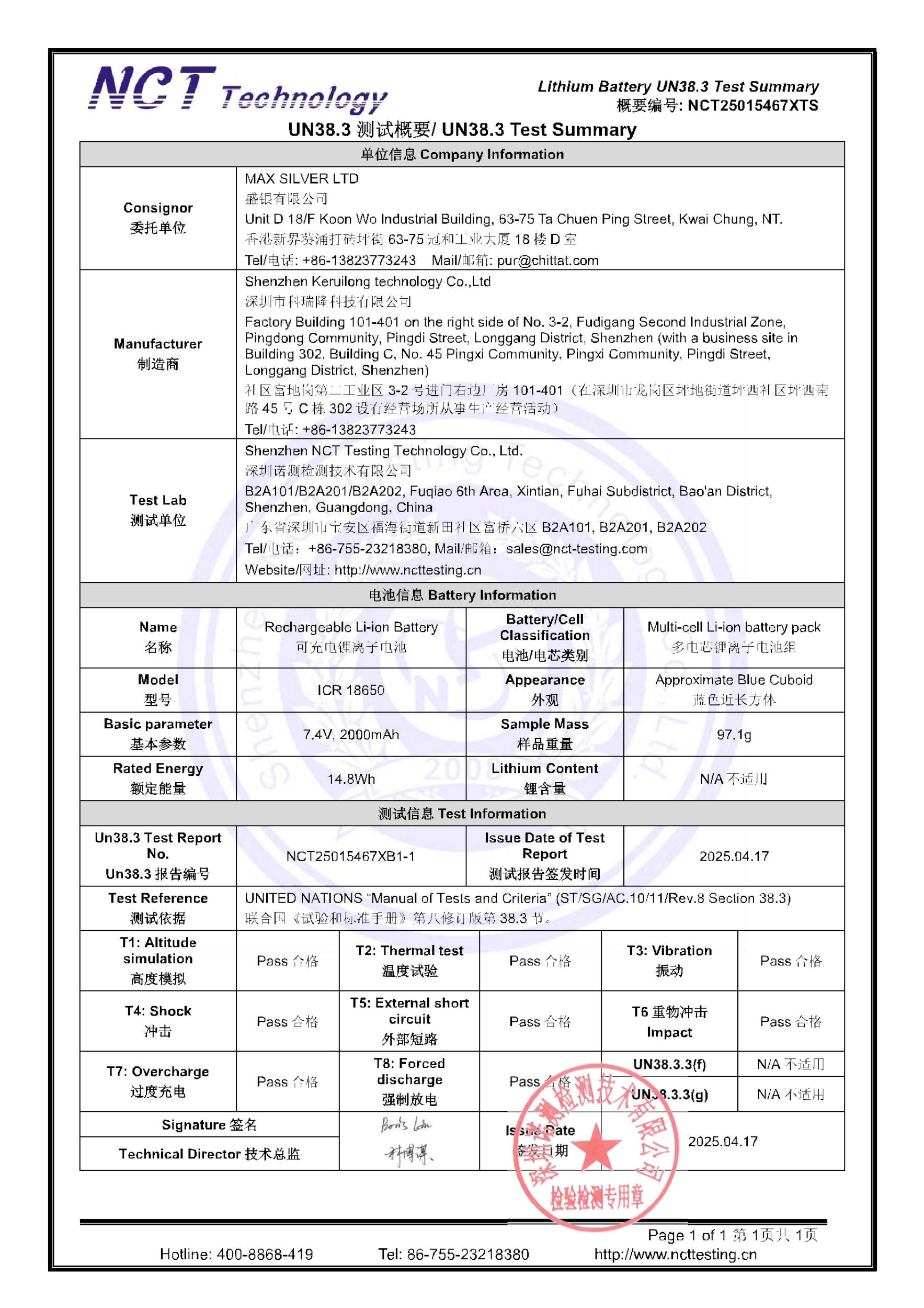 NCT25015467XTS