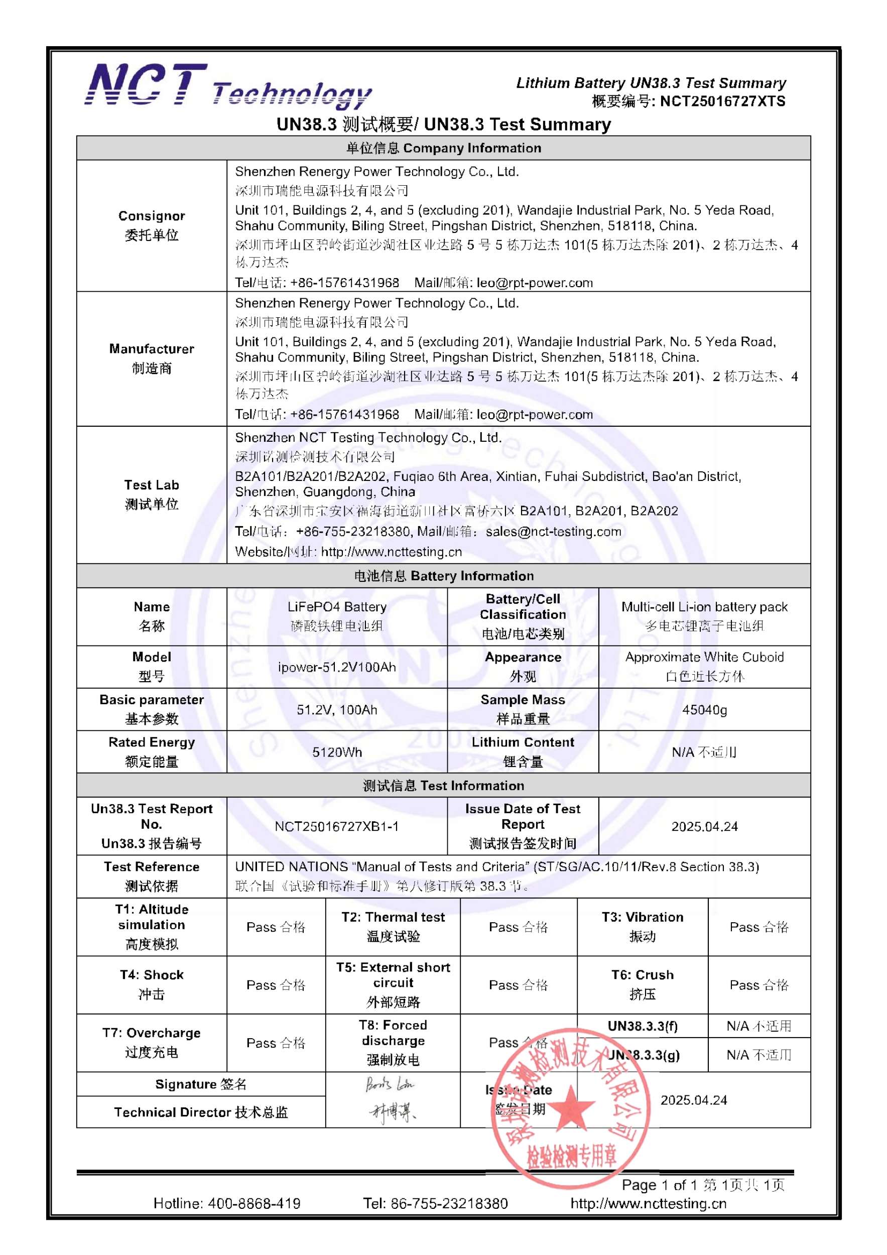 NCT25016727XTS