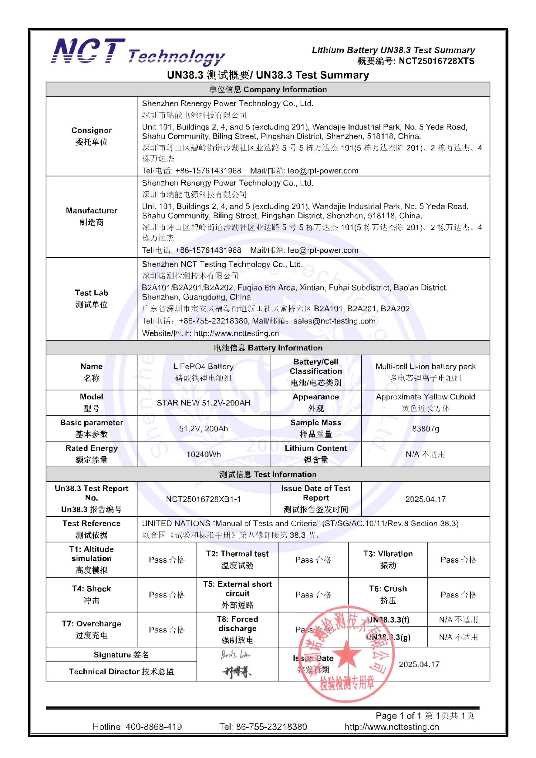 NCT25016728XTS