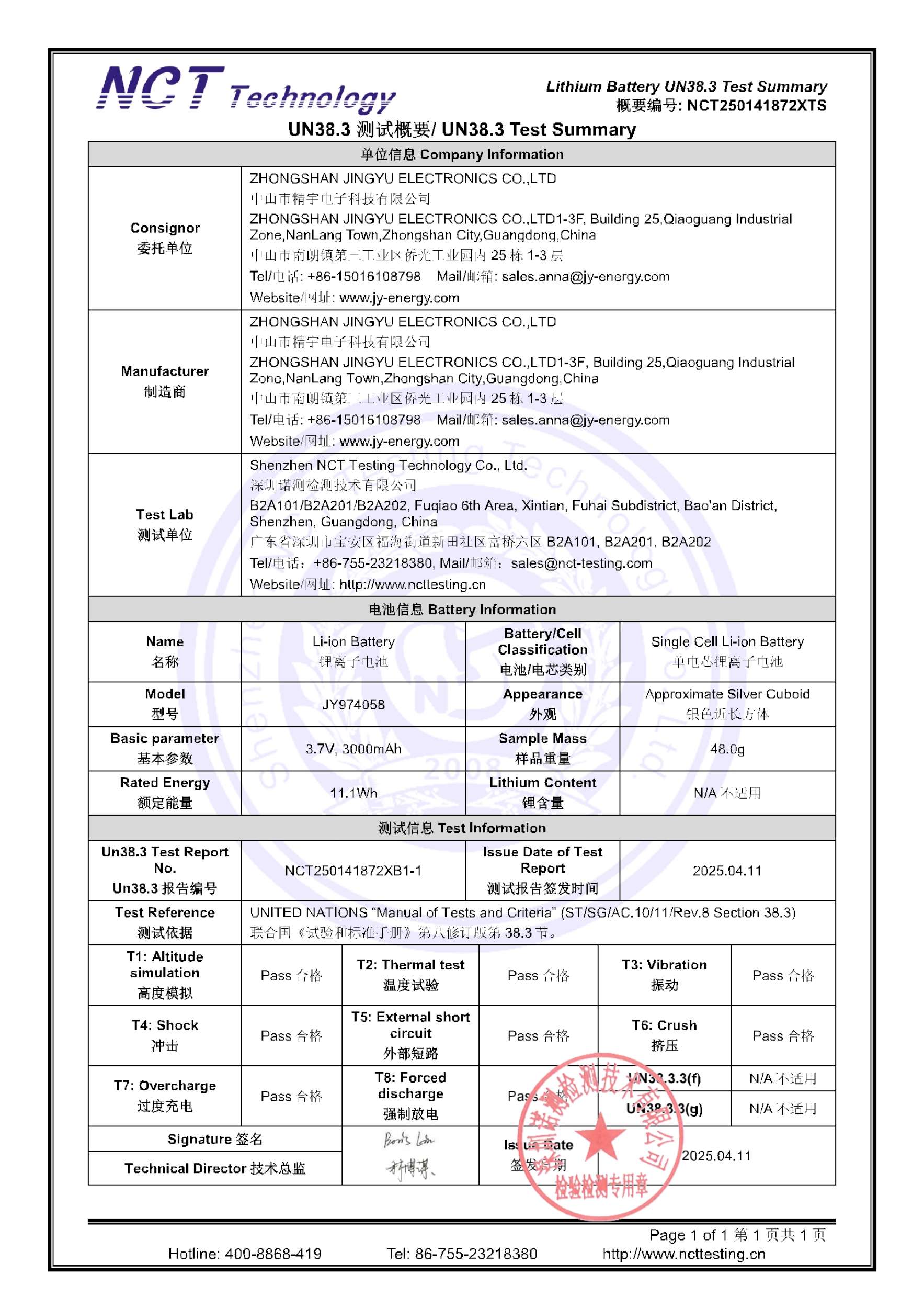 NCT250141872XTS