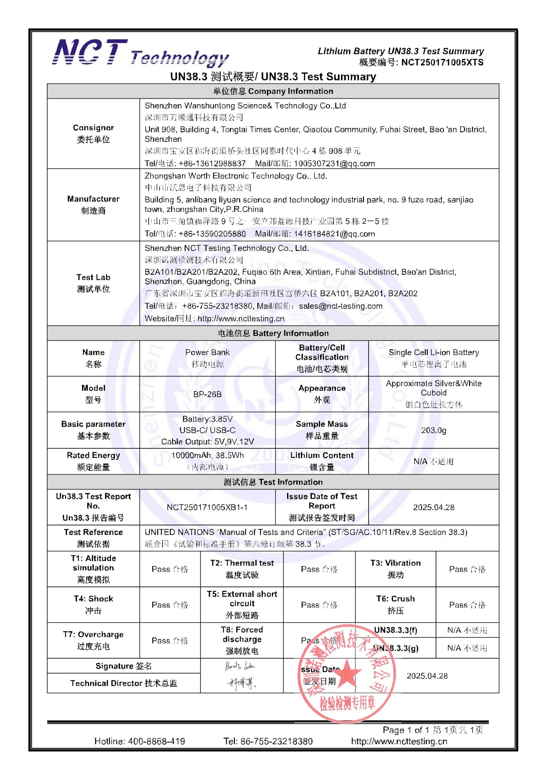 NCT250171005XTS