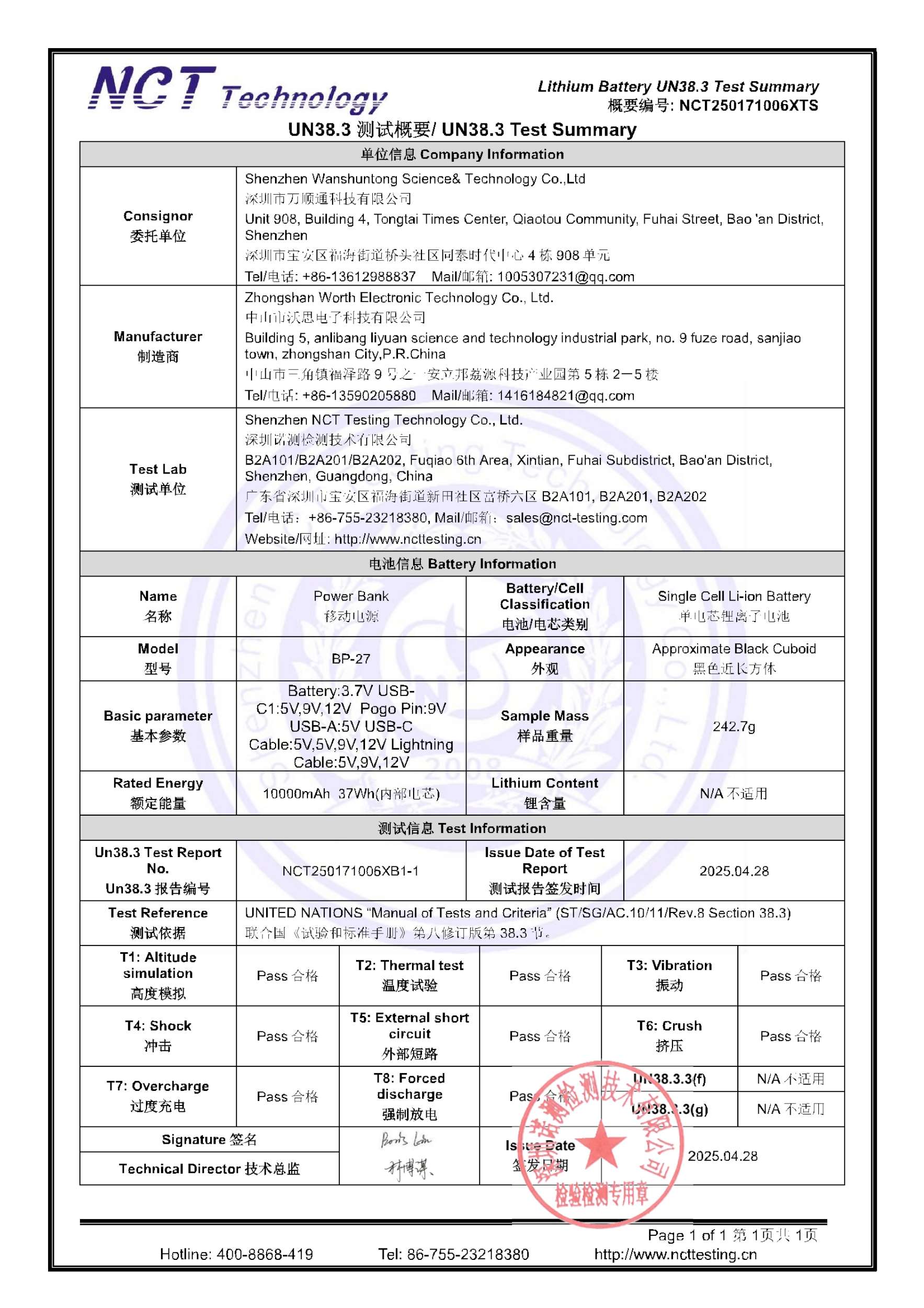 NCT250171006XTS