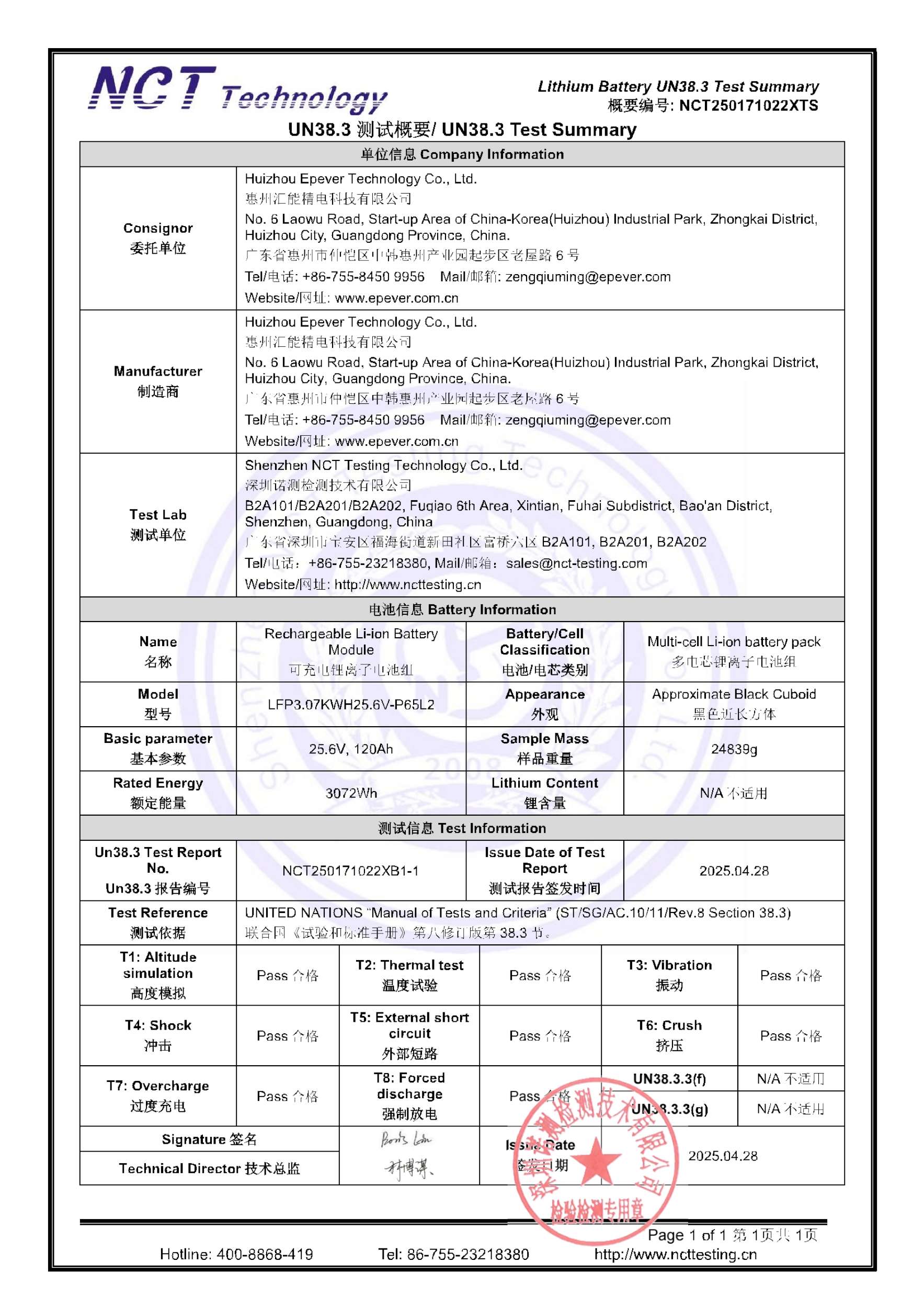 NCT250171022XTS